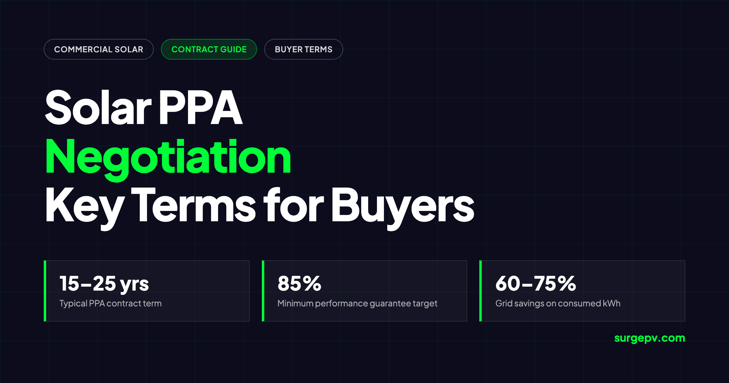 Solar PPA Negotiation: Key Terms for Buyers in 2026