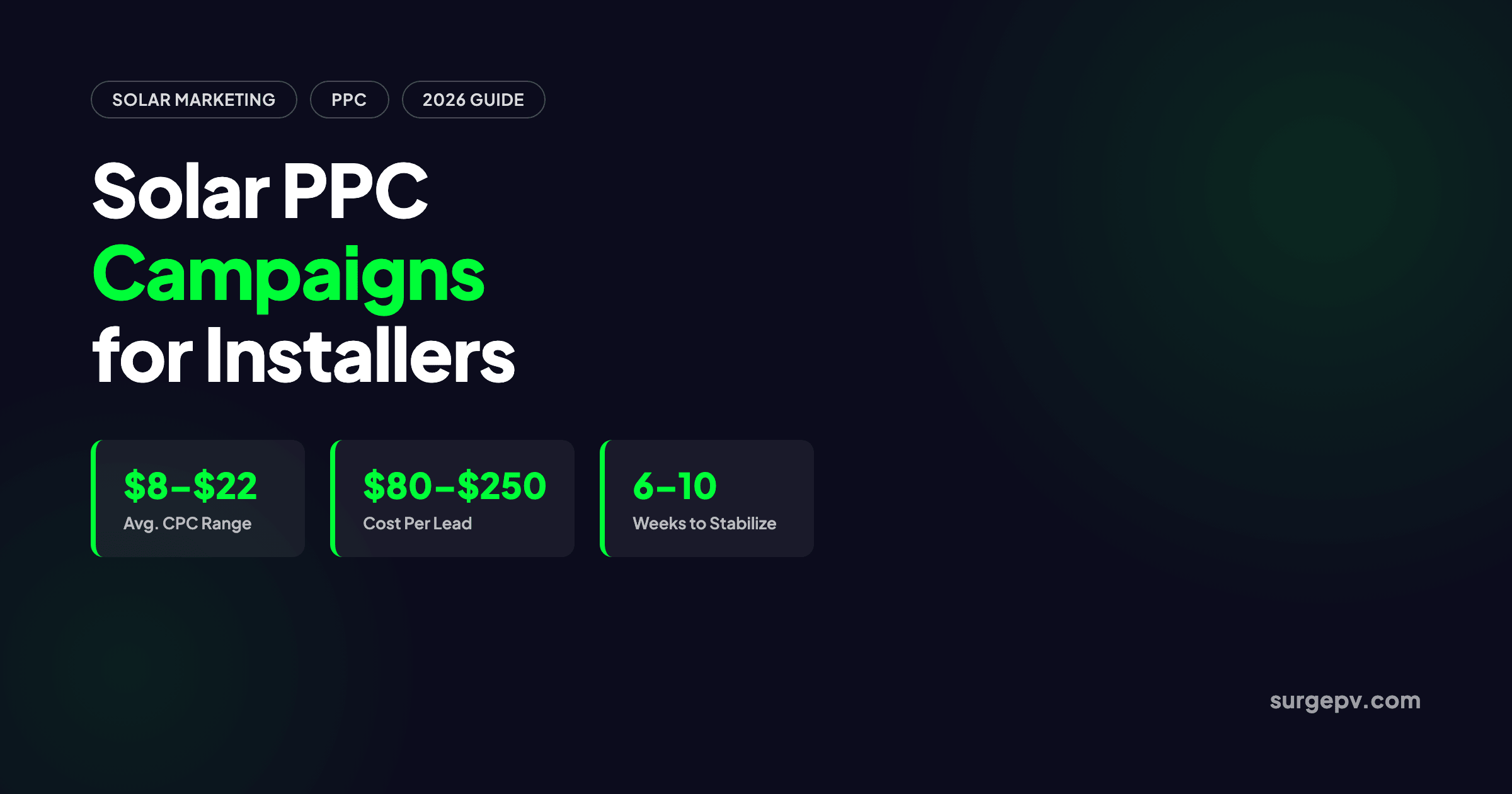Solar PPC Campaigns 2026: Google Ads Strategy for Installers