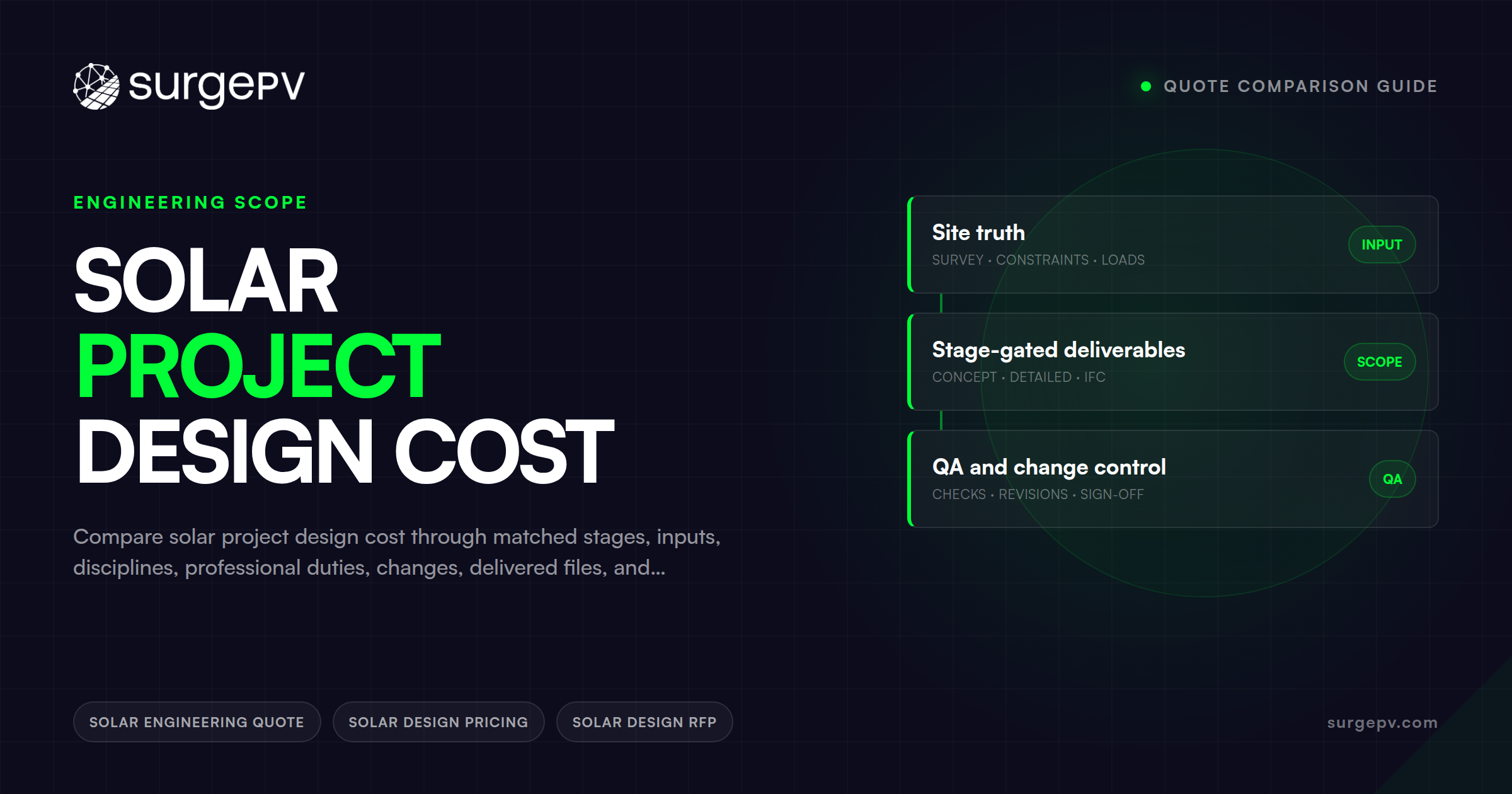 Solar Project Design Cost: Quote Comparison Guide
