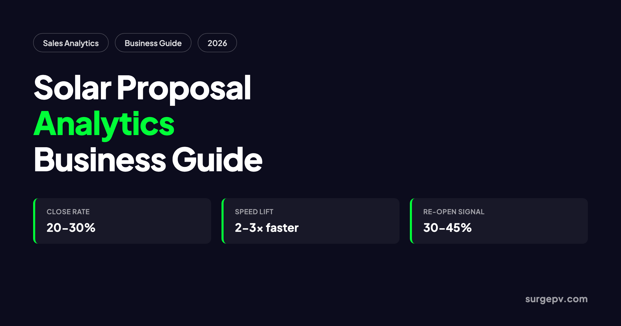 Solar Proposal Analytics 2026: Business and Sales Guide