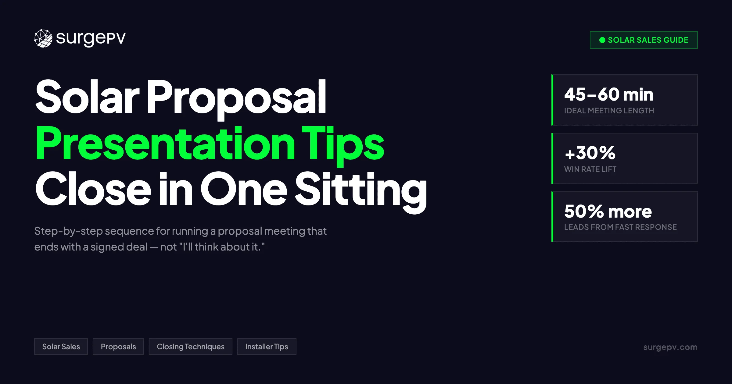 Solar Proposal Presentation Tips: How to Present a Solar Proposal, One-Sitting Close Solar, and Residential Solar Proposal Close