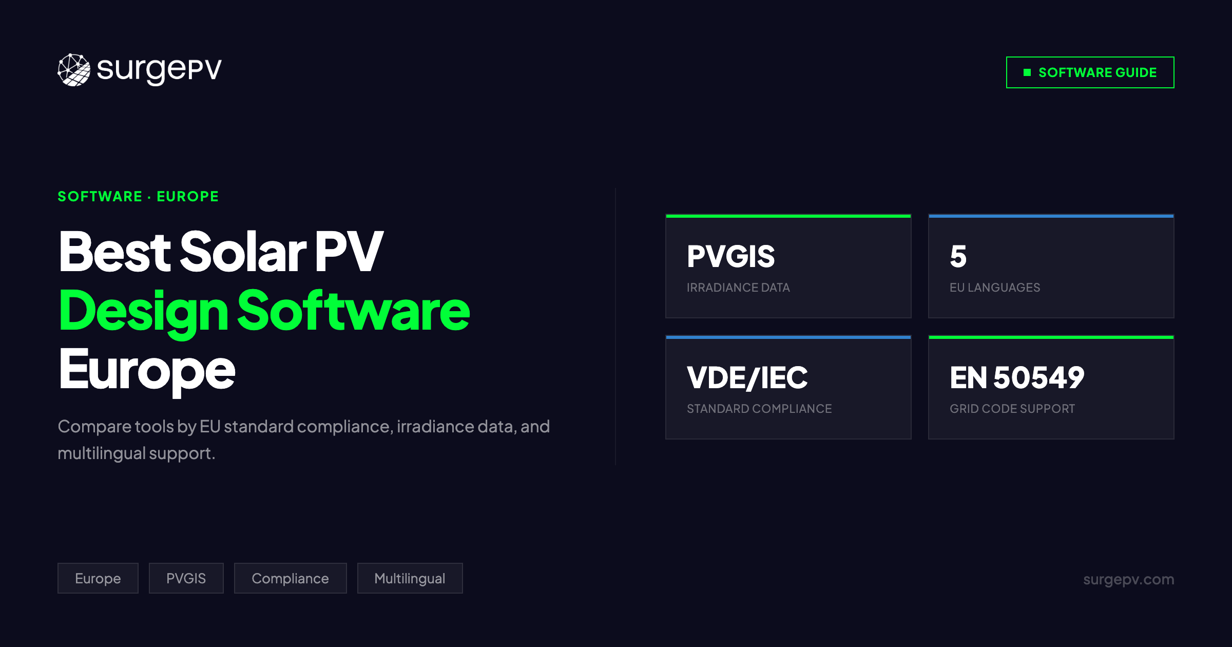 Best Solar PV Design Software Europe 2026