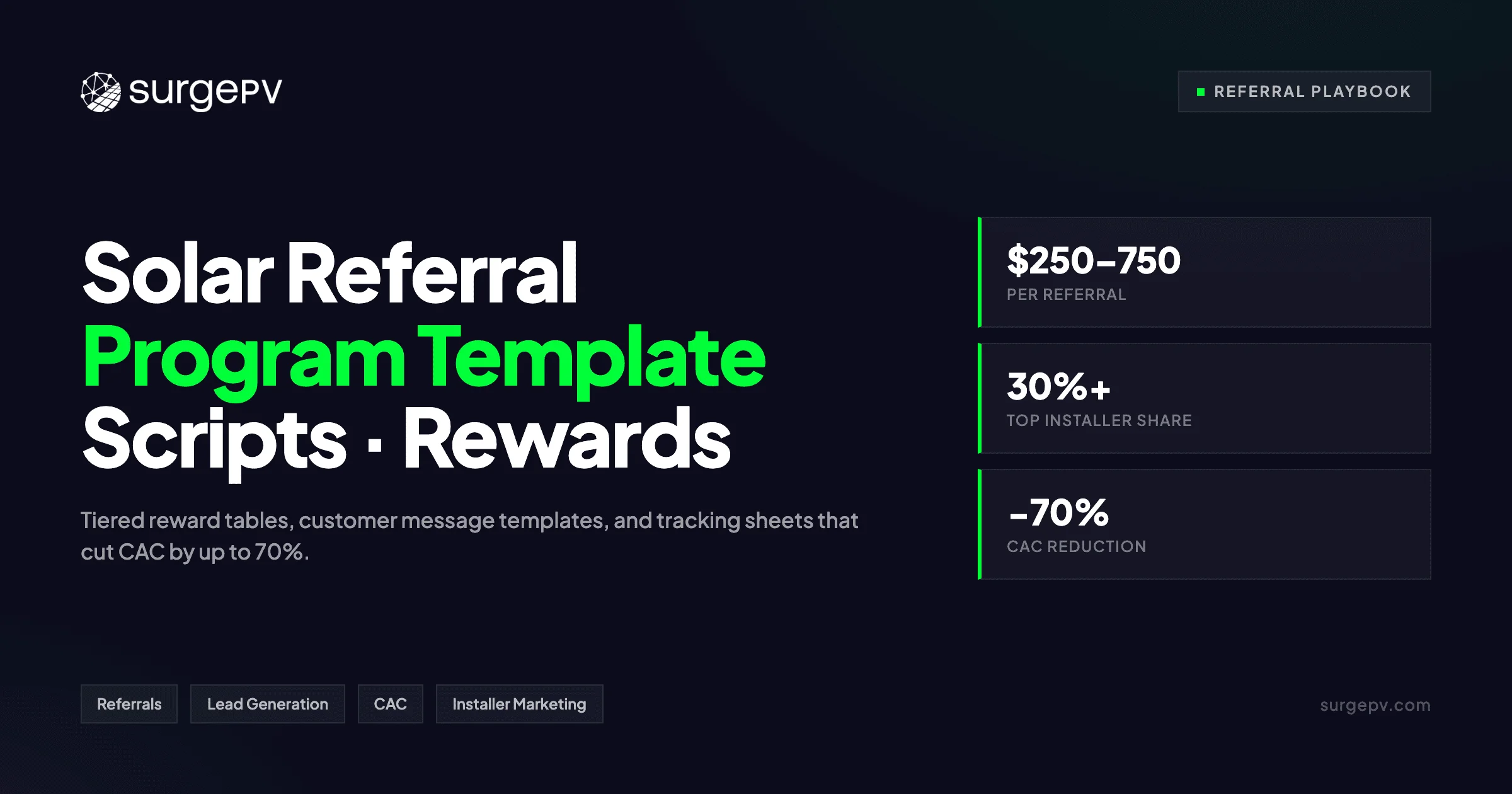Solar Referral Program Template: Scripts, Rewards, and Tracking for Installers