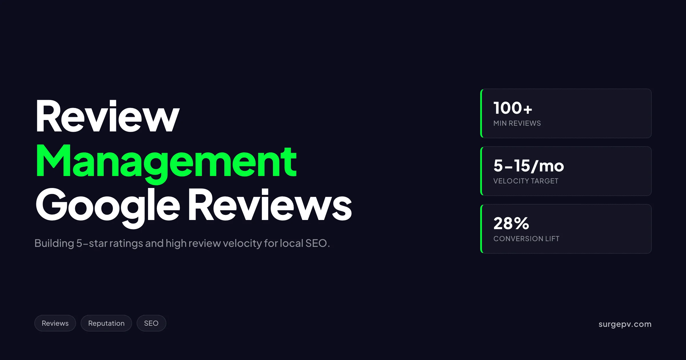 Solar Review Management 2026: Google, Yelp & Industry Platforms