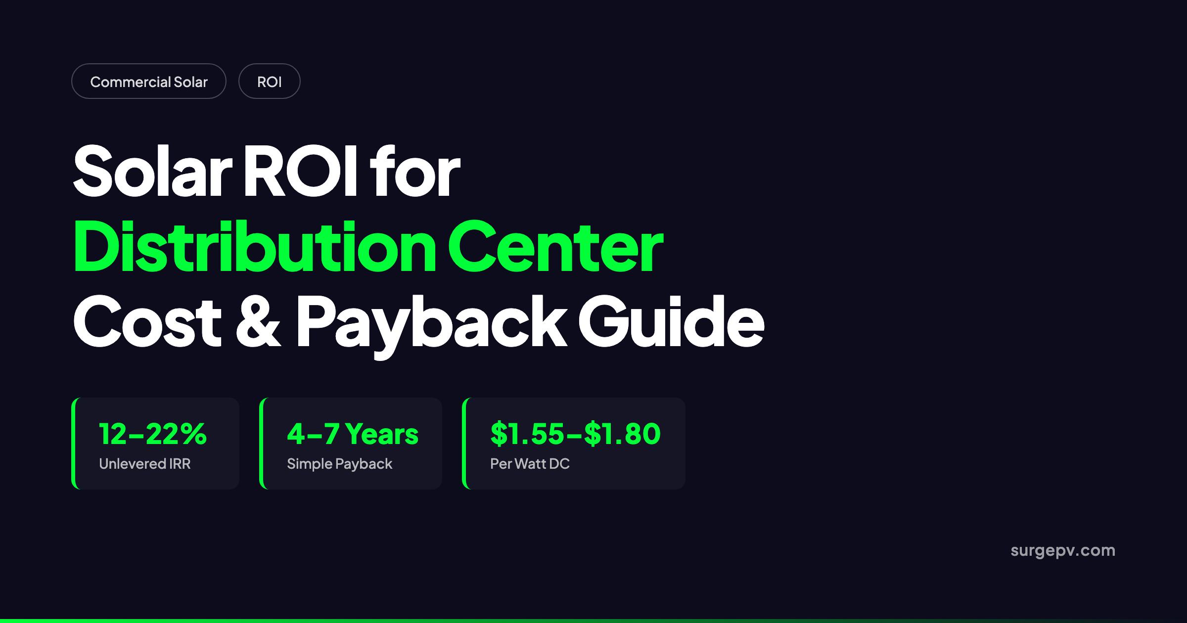 Solar ROI for Distribution Center 2026: Cost, Payback and Financing Guide