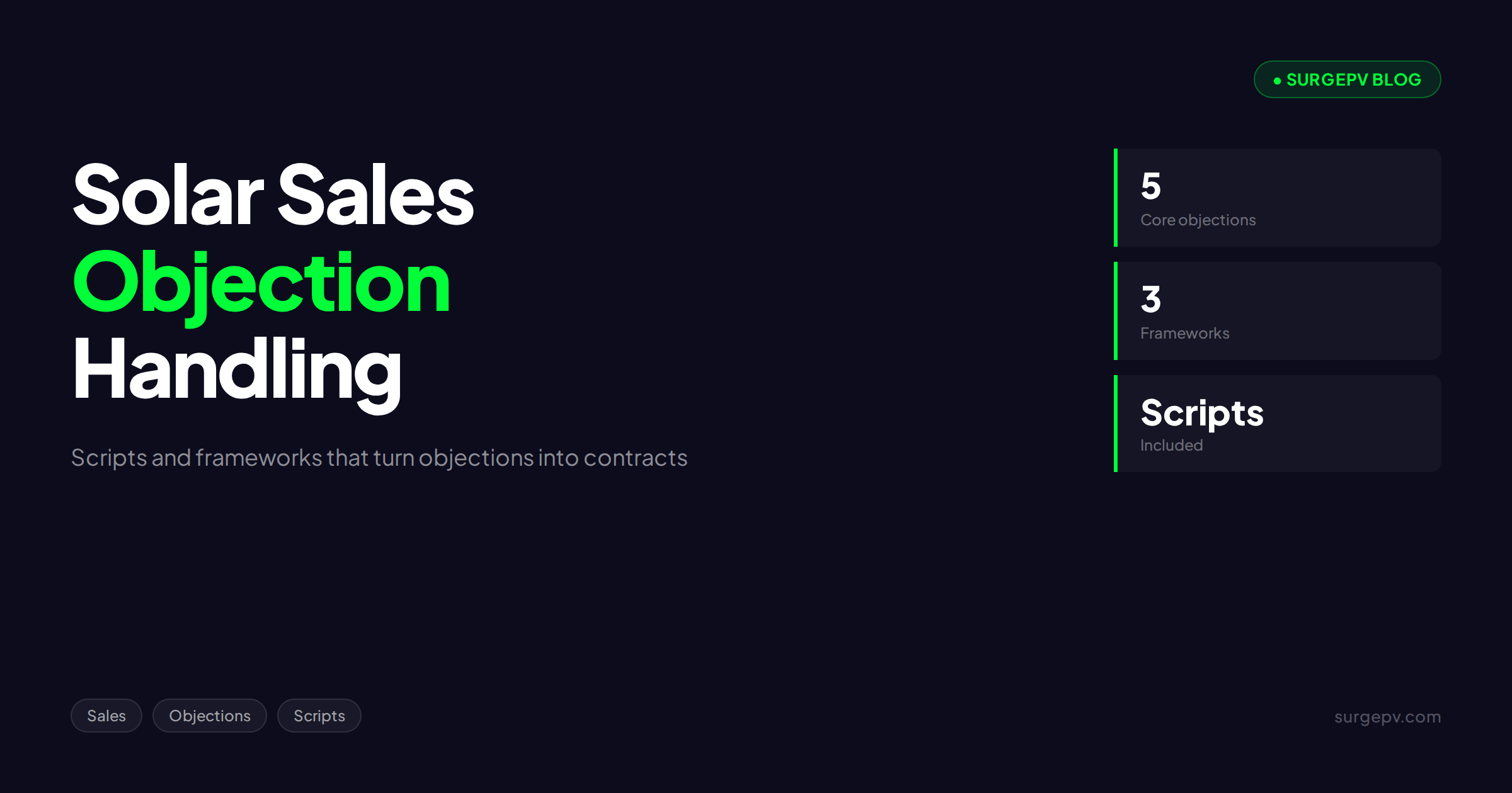 Solar Sales Objection Handling Guide: Scripts and Frameworks That Close More Deals
