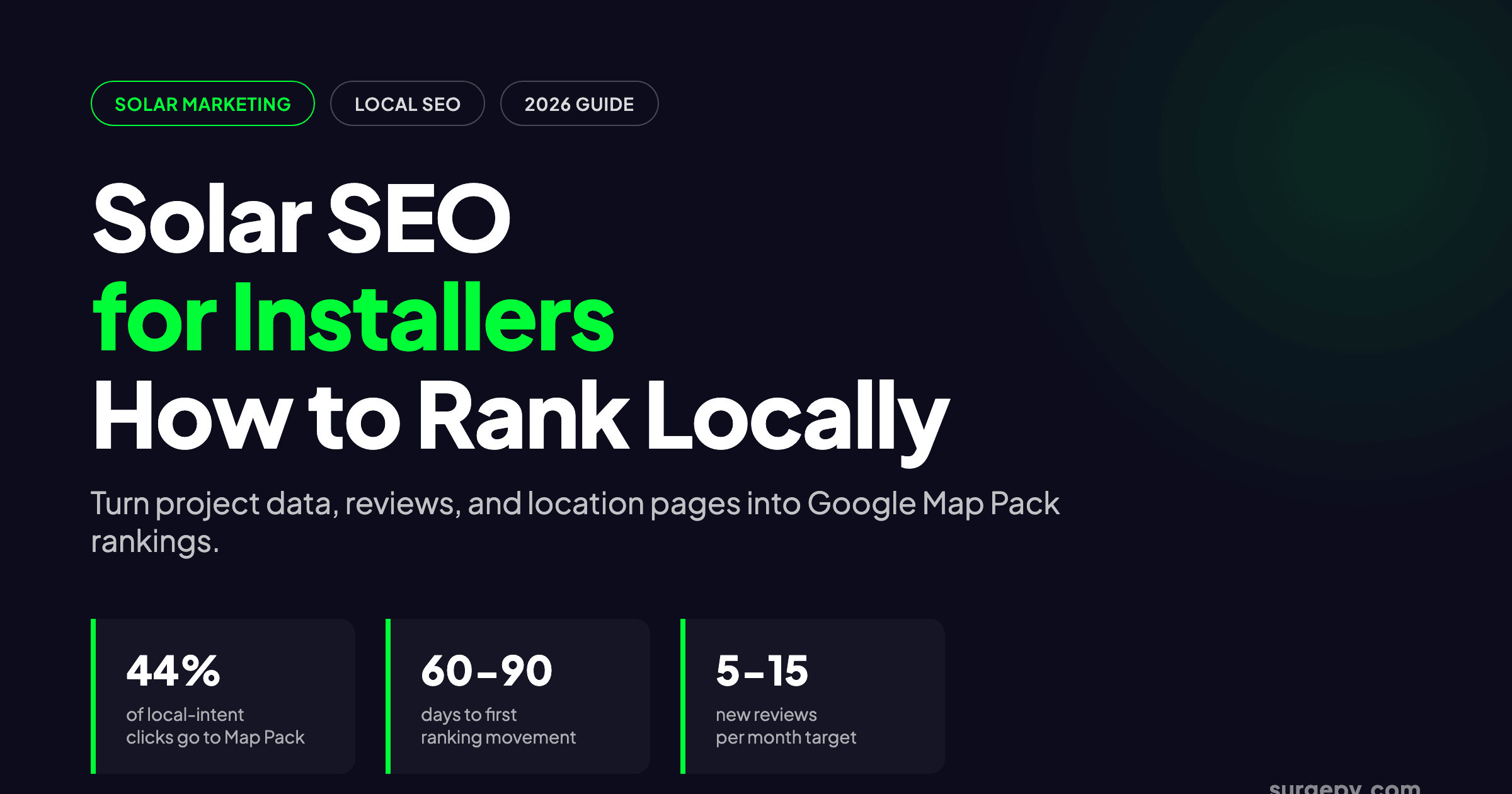 Solar SEO for Installers: How to Rank Locally in 2026