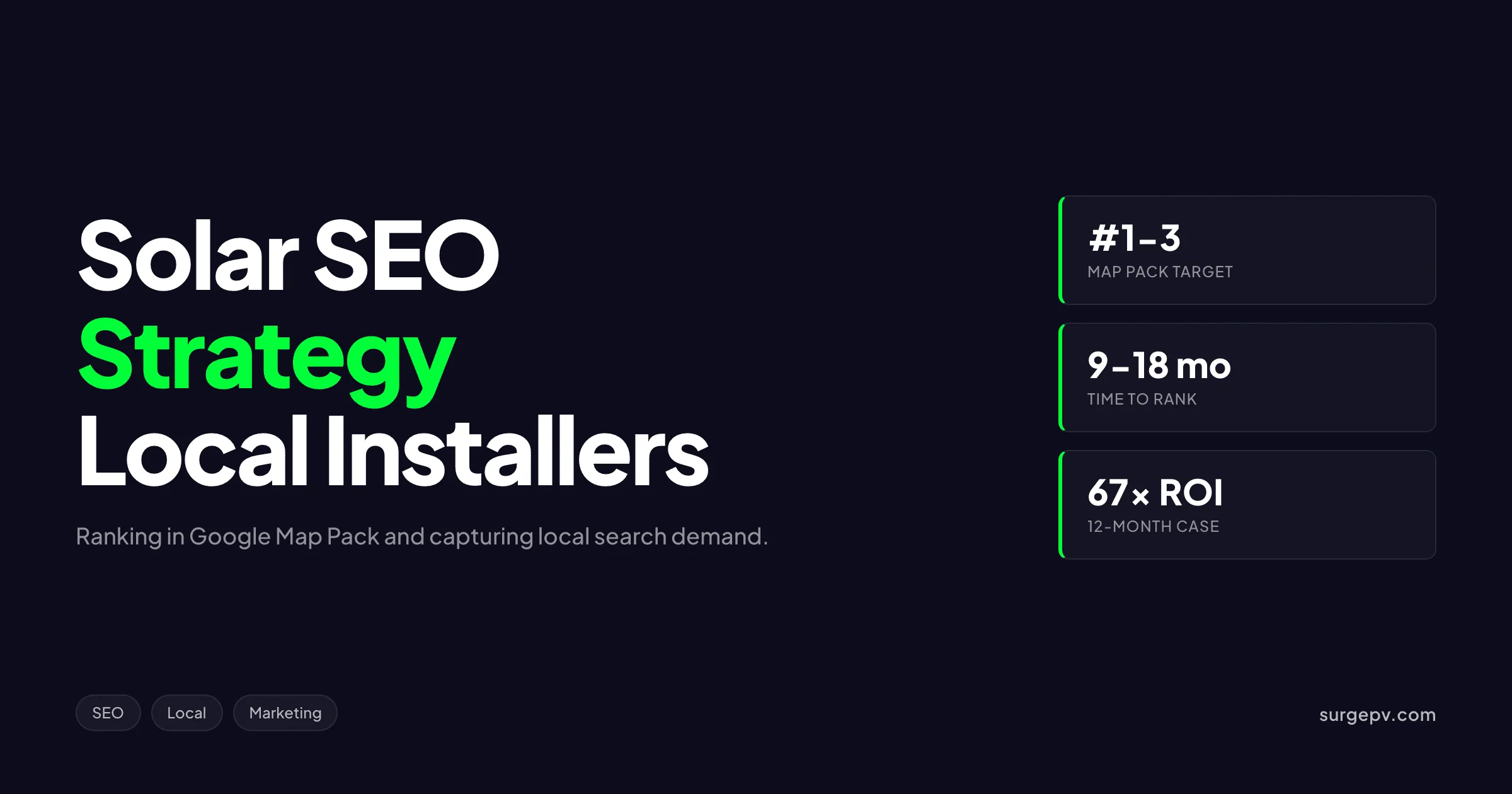 Solar SEO Strategy for Local Installers 2026