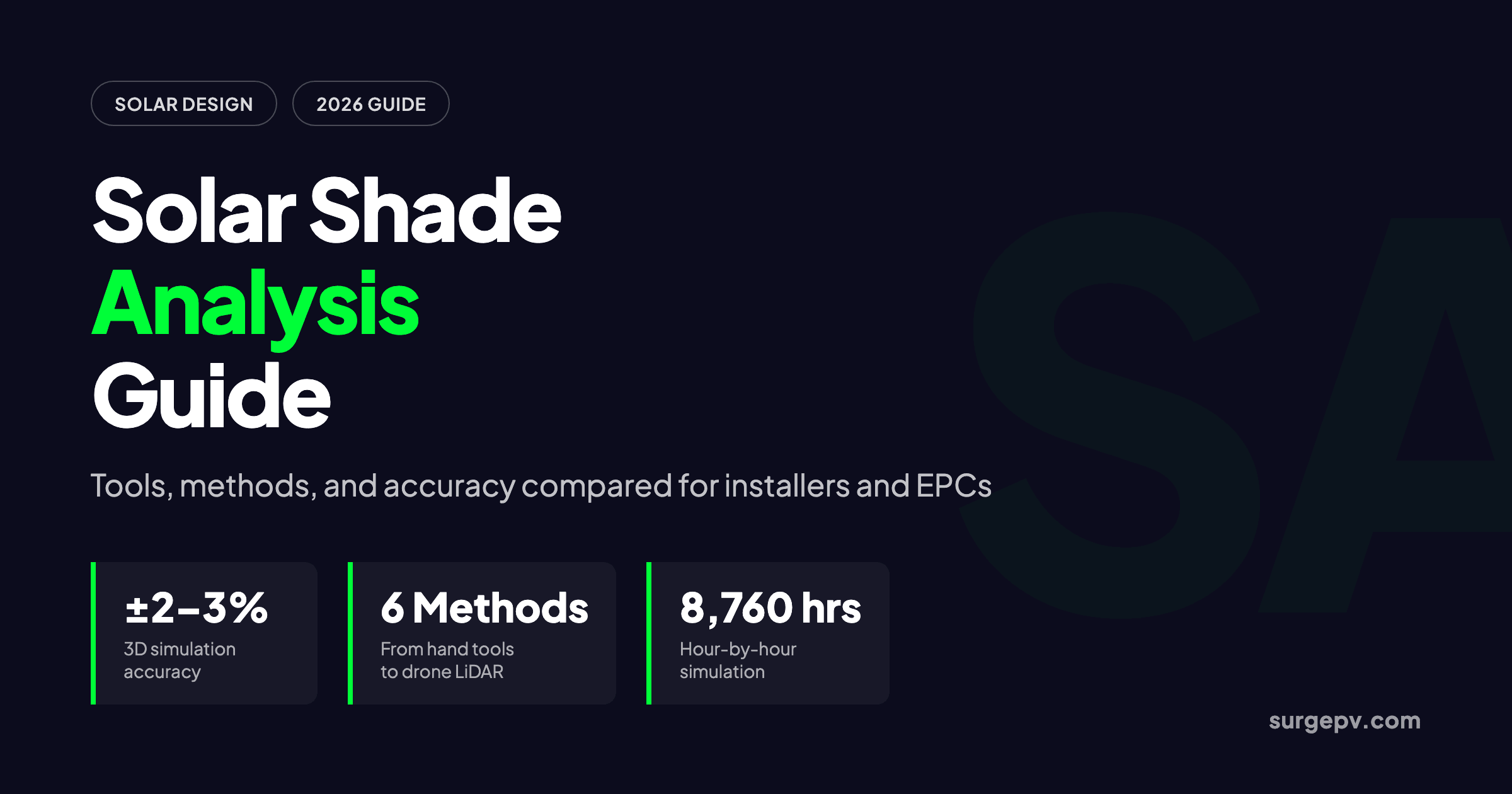 Solar Shade Analysis 2026: Tools, Methods and Accuracy