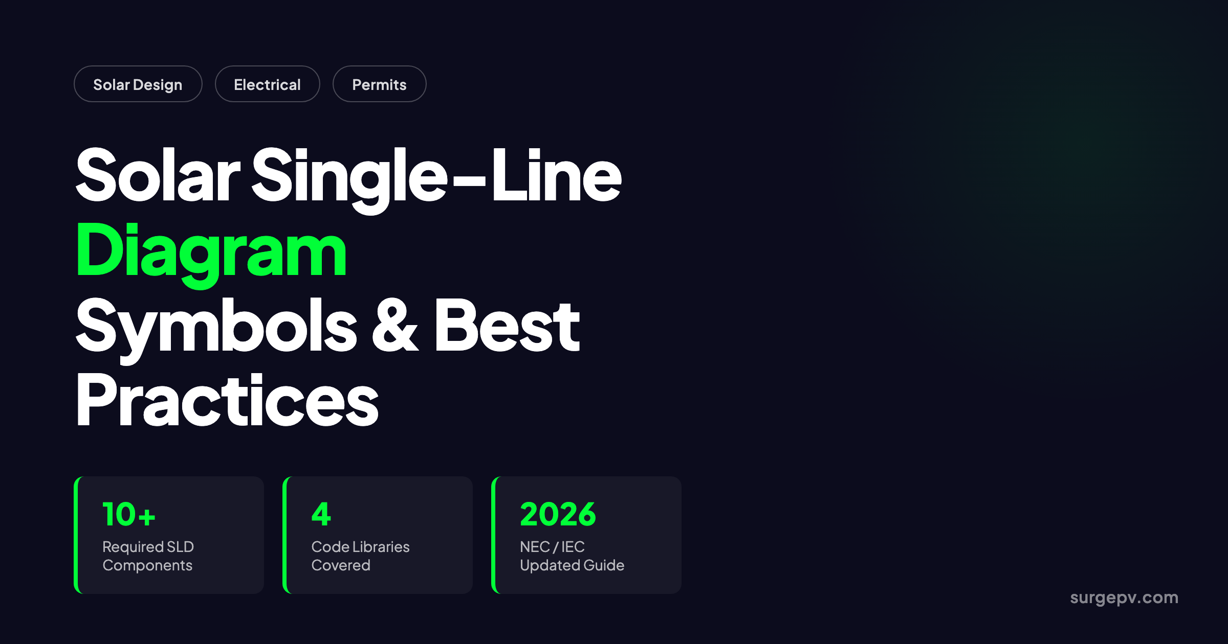 Solar Single-Line Diagram: Symbols and Best Practices