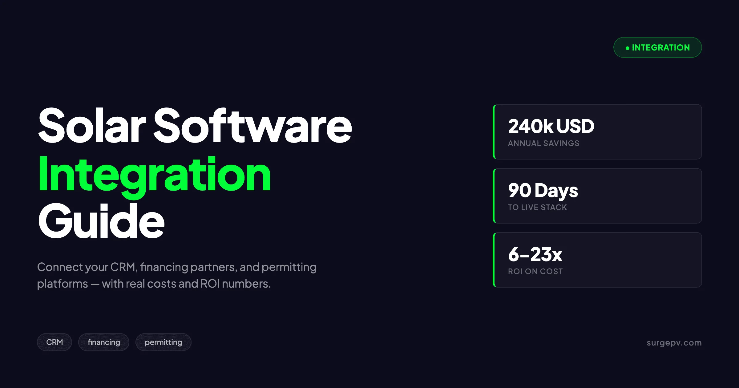 Solar Software Integration Guide