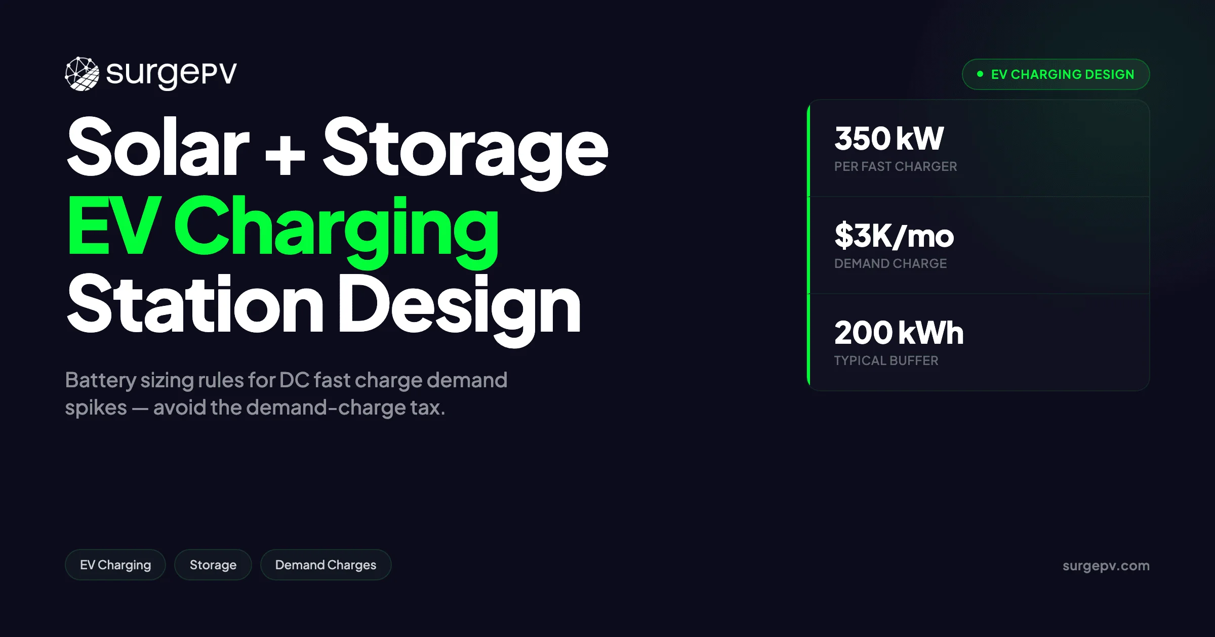 Solar Storage EV Charging Station Design 2026