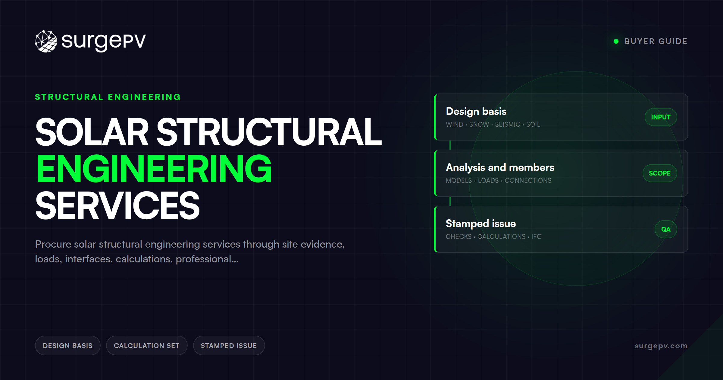 Solar Structural Engineering Services: Buyer Guide