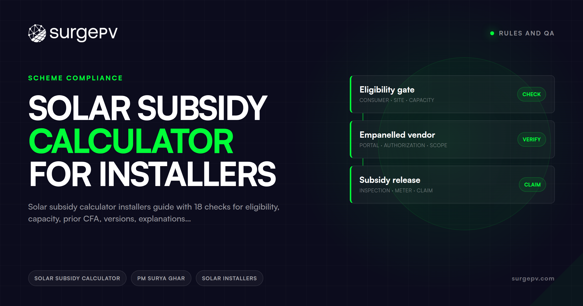 Solar Subsidy Calculator for Installers: Rules and QA