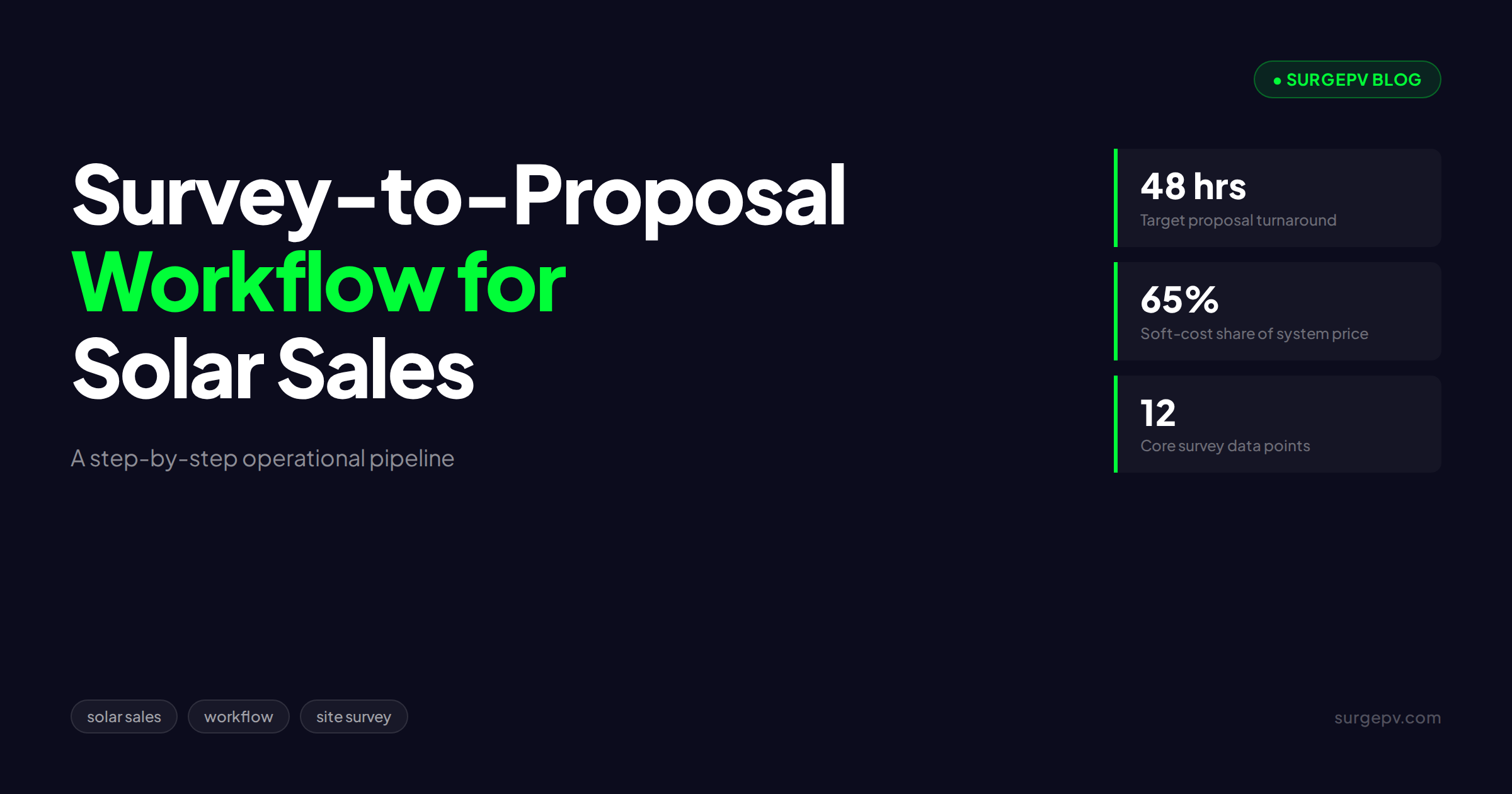 Survey-to-Proposal Workflow for Solar Sales: A Step-by-Step System