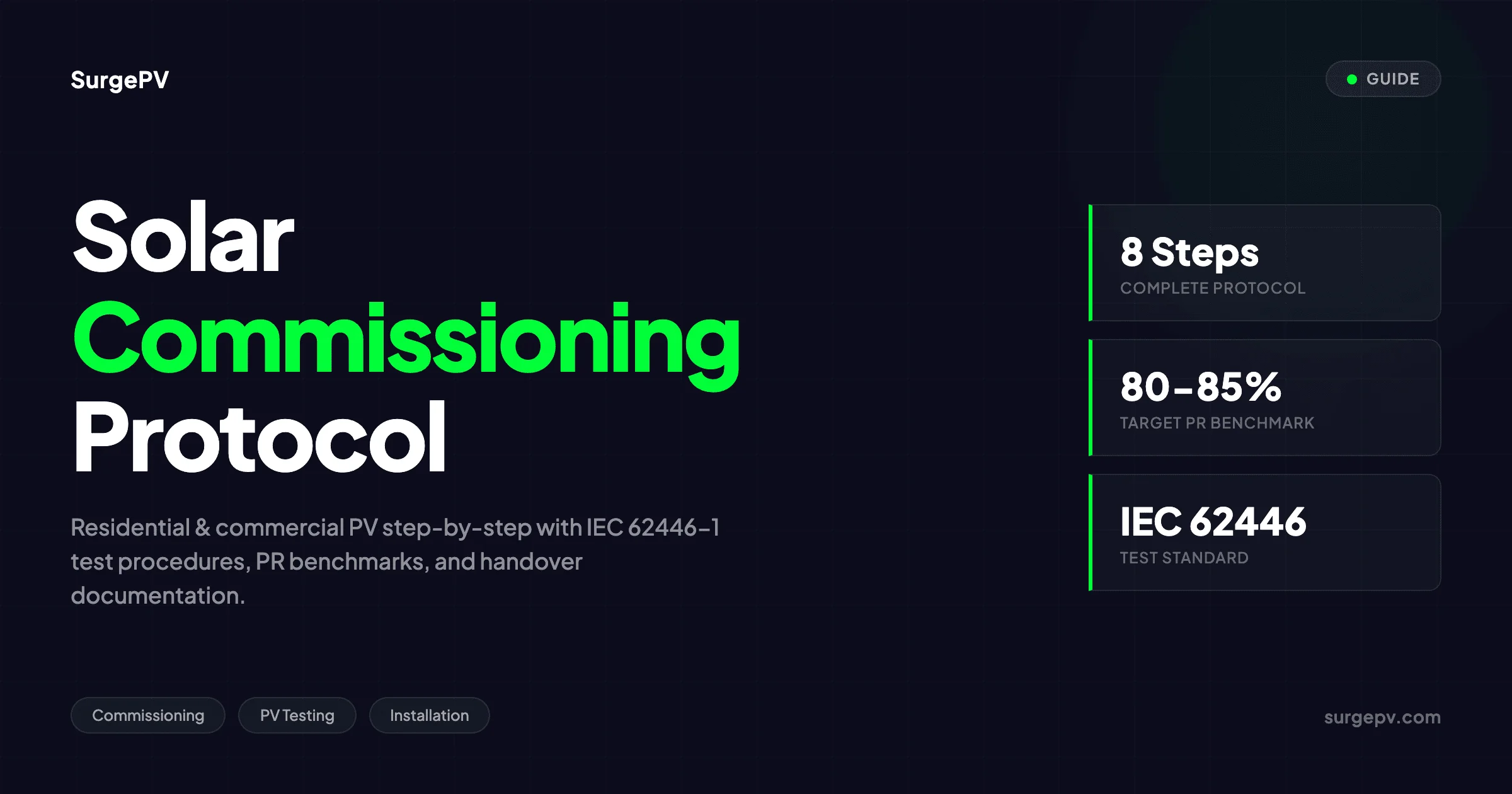 Solar System Commissioning Protocol 2026: Tests, Checklists & Handover