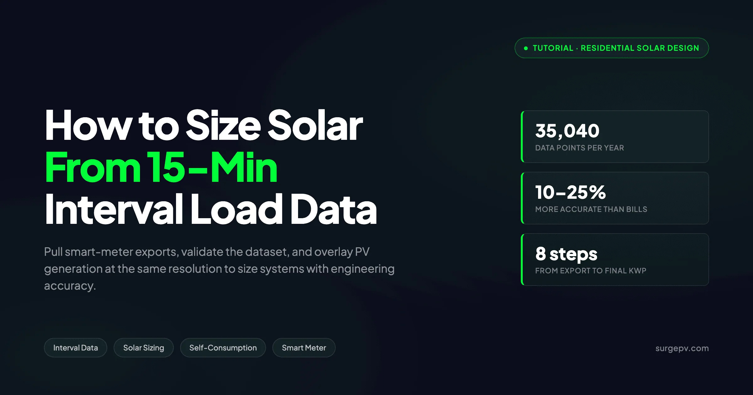 How to Size a Solar System Using 15-Minute Interval Load Data: Tutorial