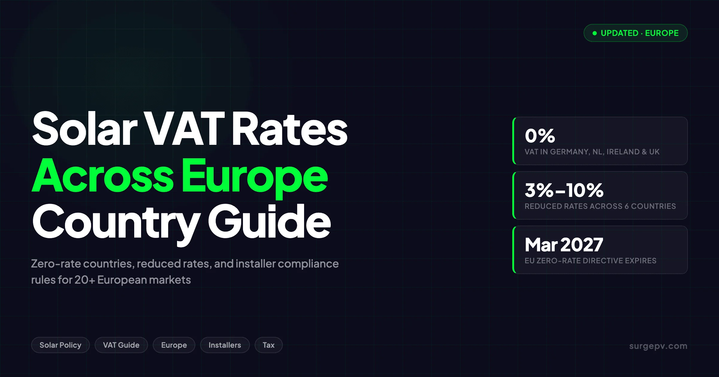Solar VAT Rates Europe 2026: by Country Tax Guide