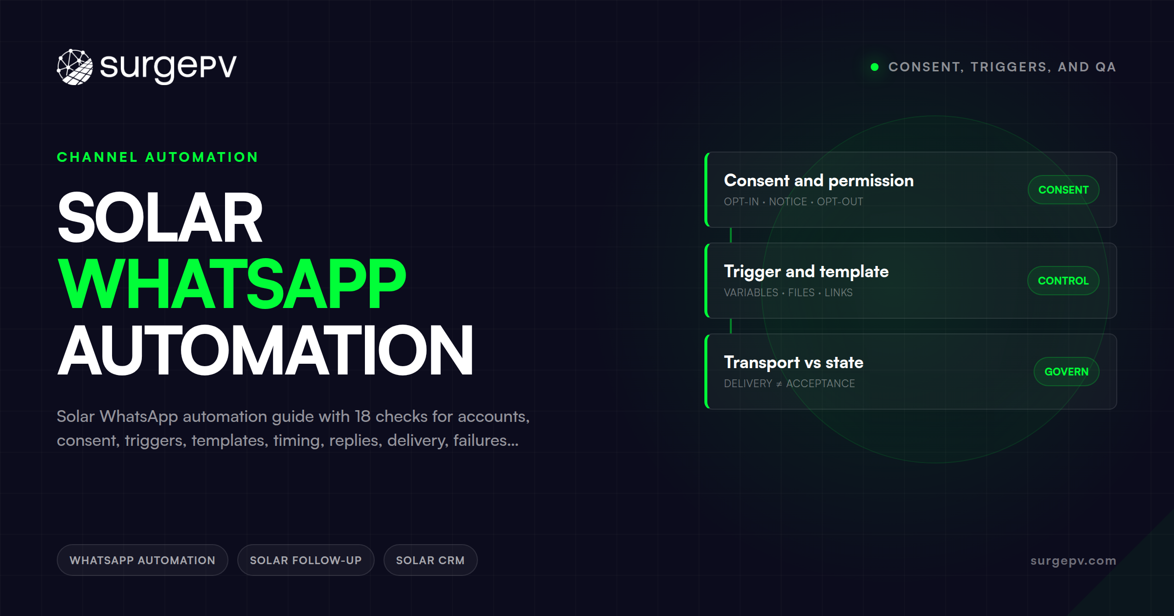 Solar WhatsApp Automation: Consent, Triggers, and QA