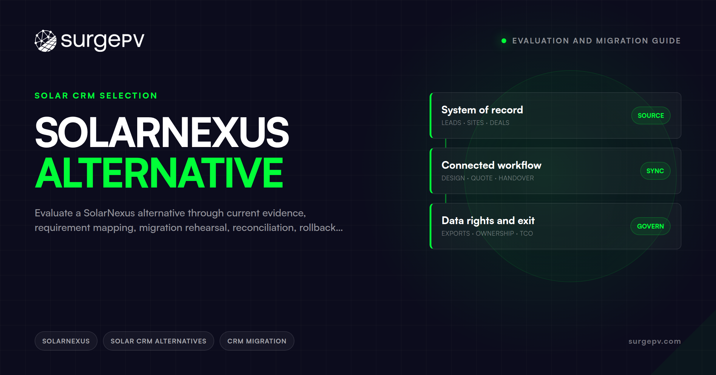 SolarNexus Alternative: Evaluation and Migration Guide