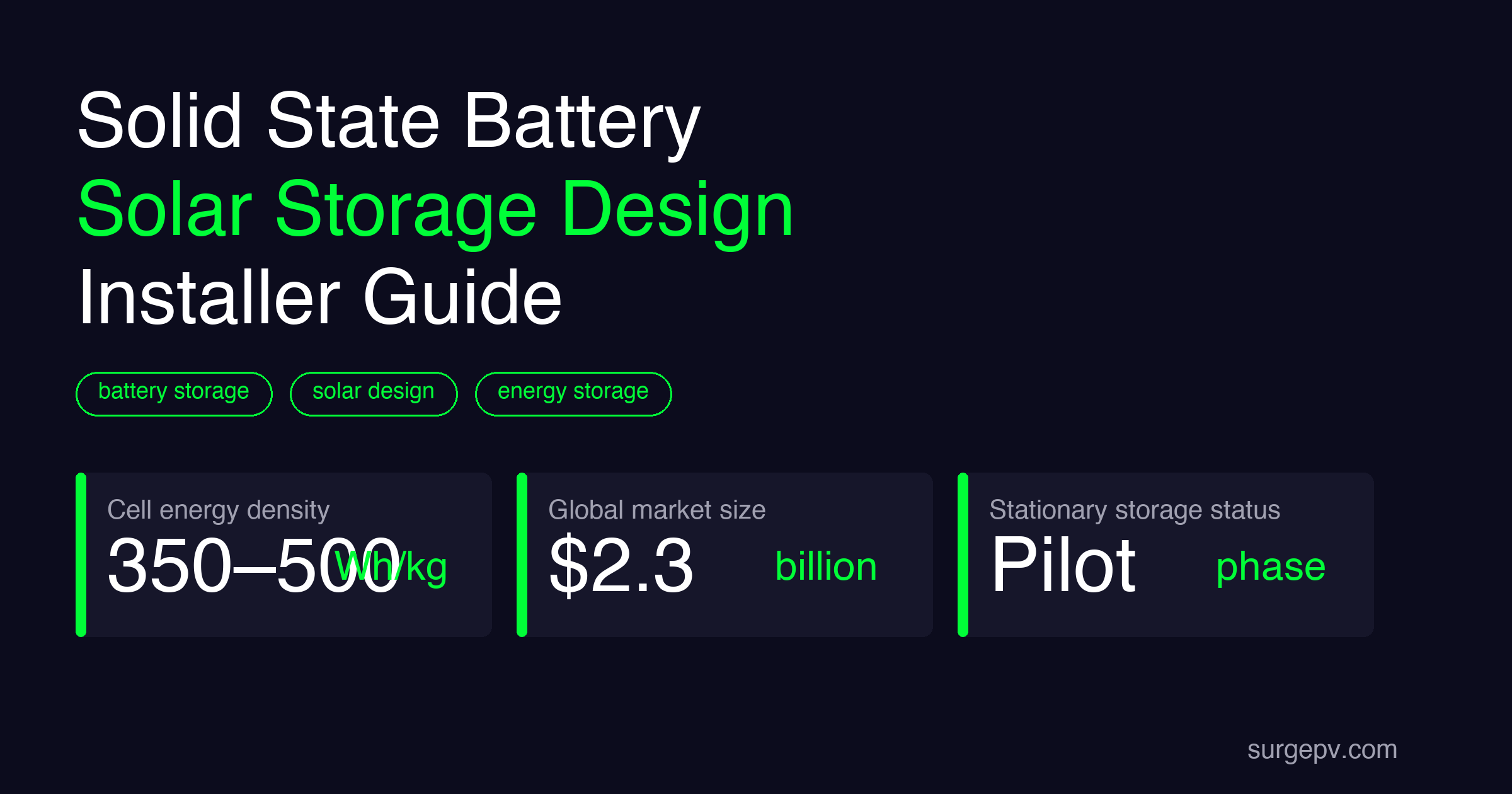 Solid State Battery Solar Storage Design 2026: A Practical Installer Guide