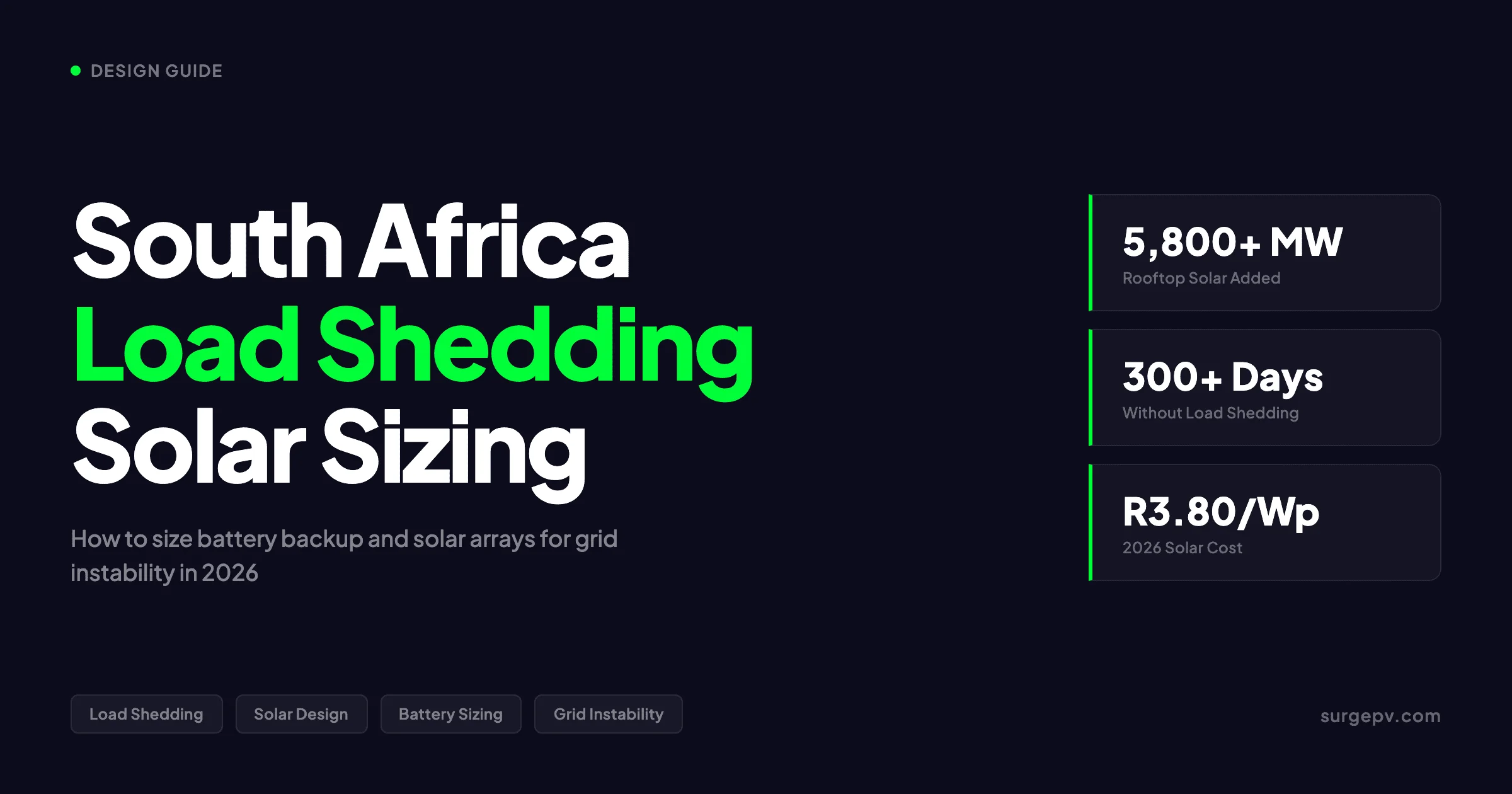 South Africa Load Shedding Solar Design 2026
