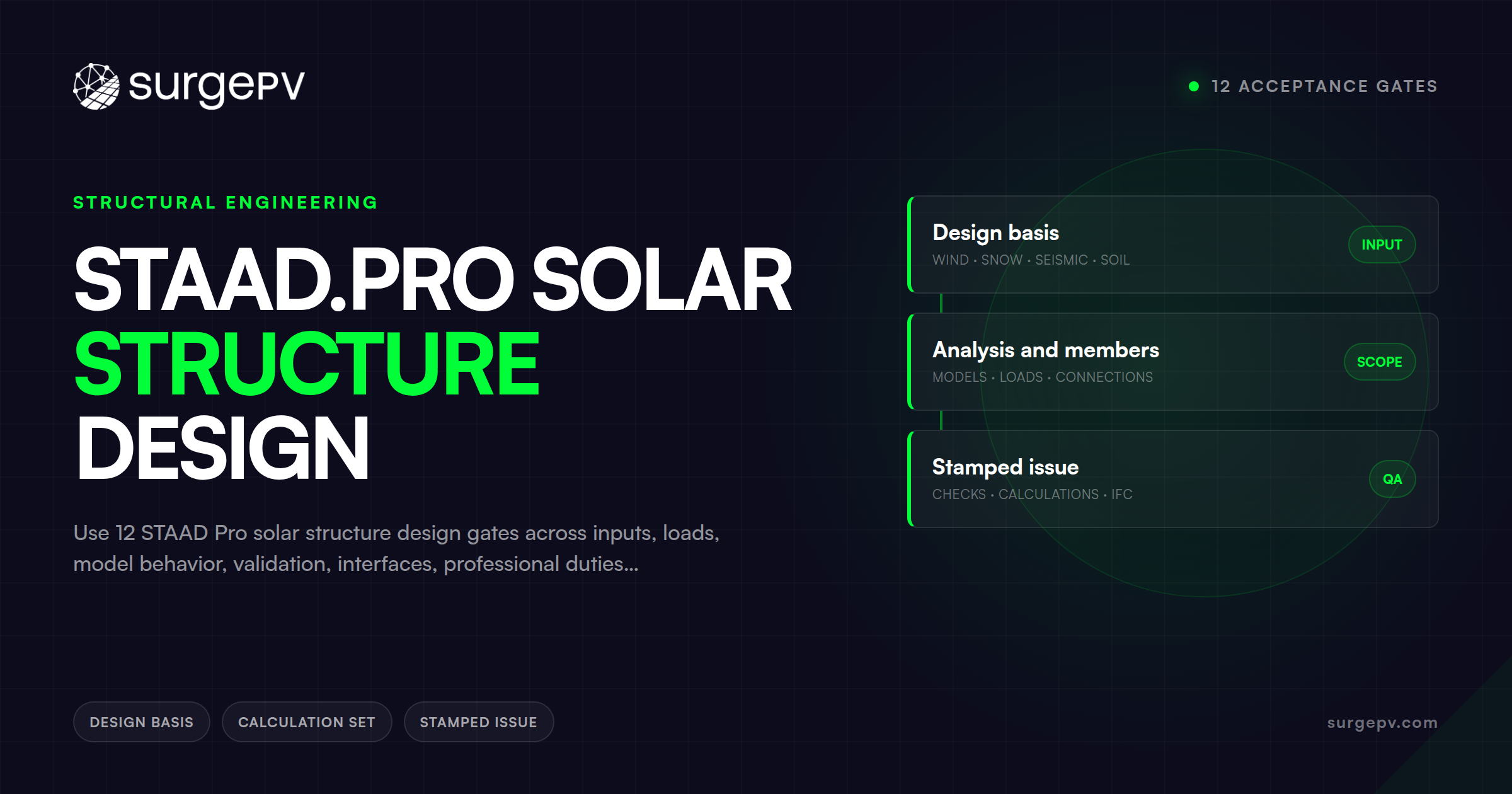 STAAD.Pro Solar Structure Design: 12 Acceptance Gates
