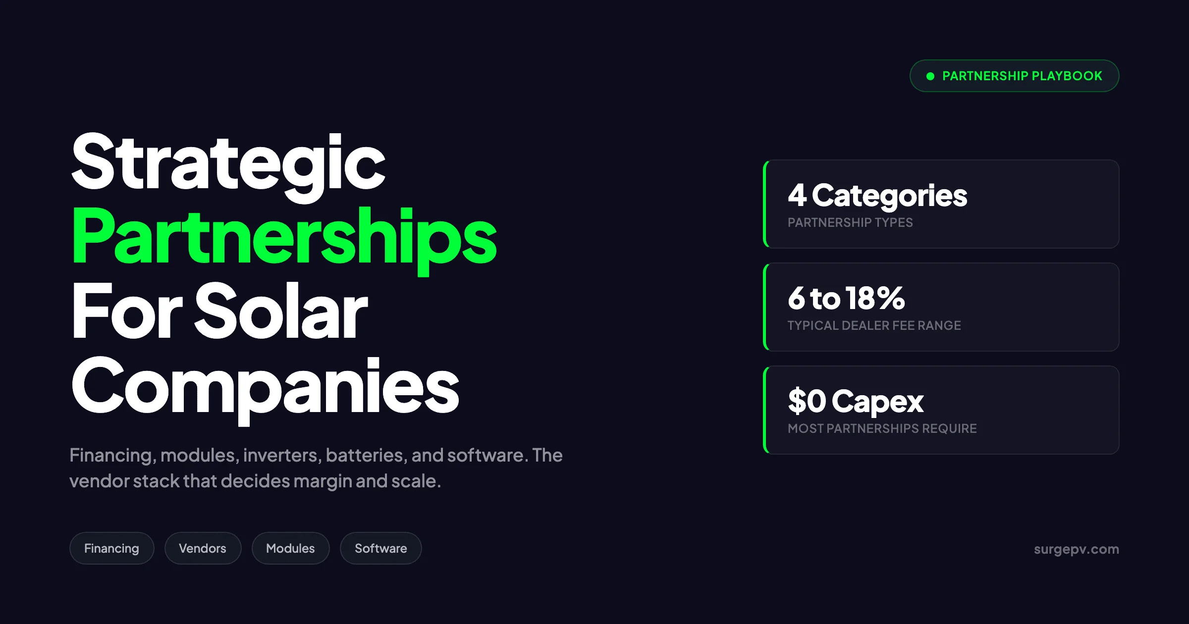 Strategic Partnerships for Solar Companies 2026