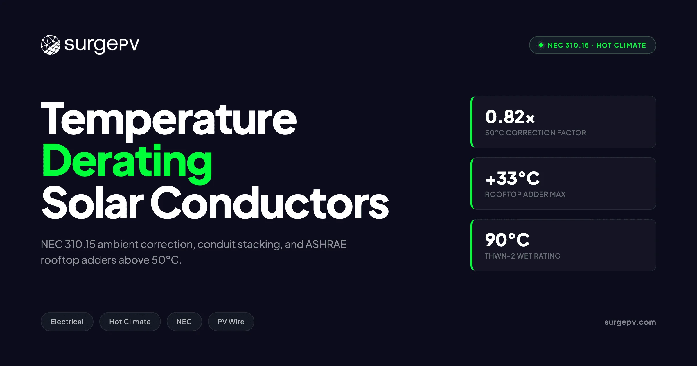 Temperature Derating Solar Conductors 2026: NEC 310.16 Guide
