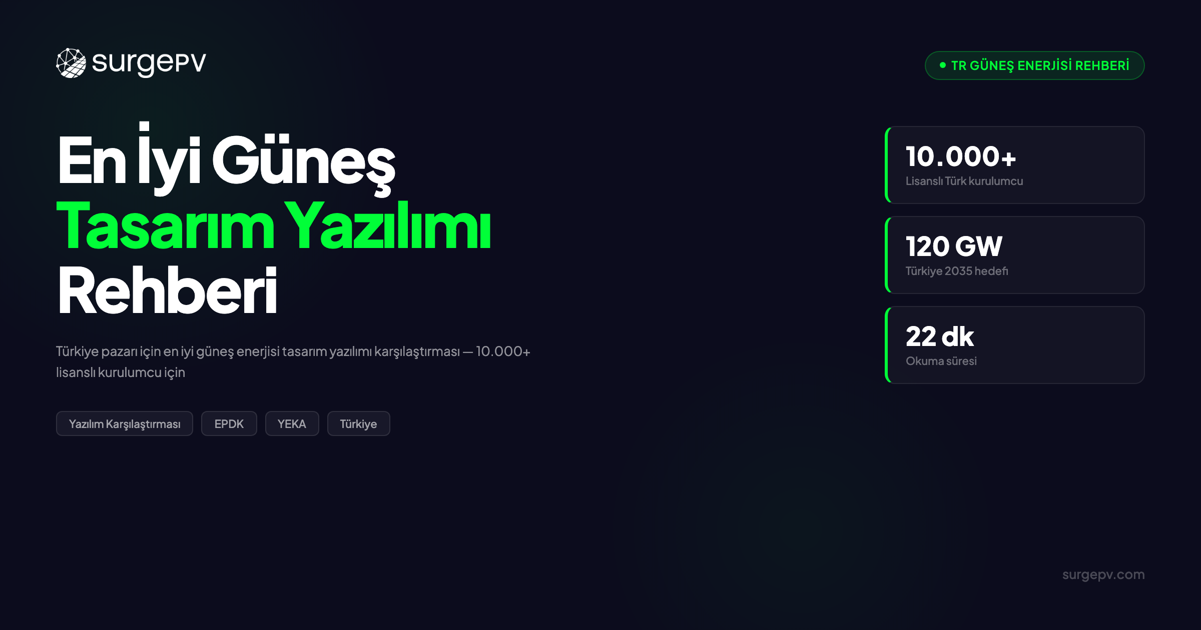 En İyi Güneş Enerjisi Tasarım Yazılımı 2026