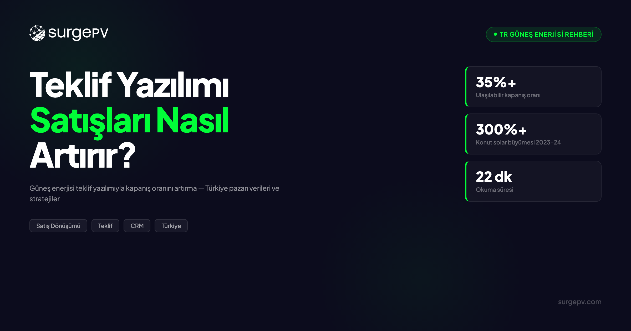 Güneş Enerjisi Teklif Yazılımı Satışları Nasıl Artırır