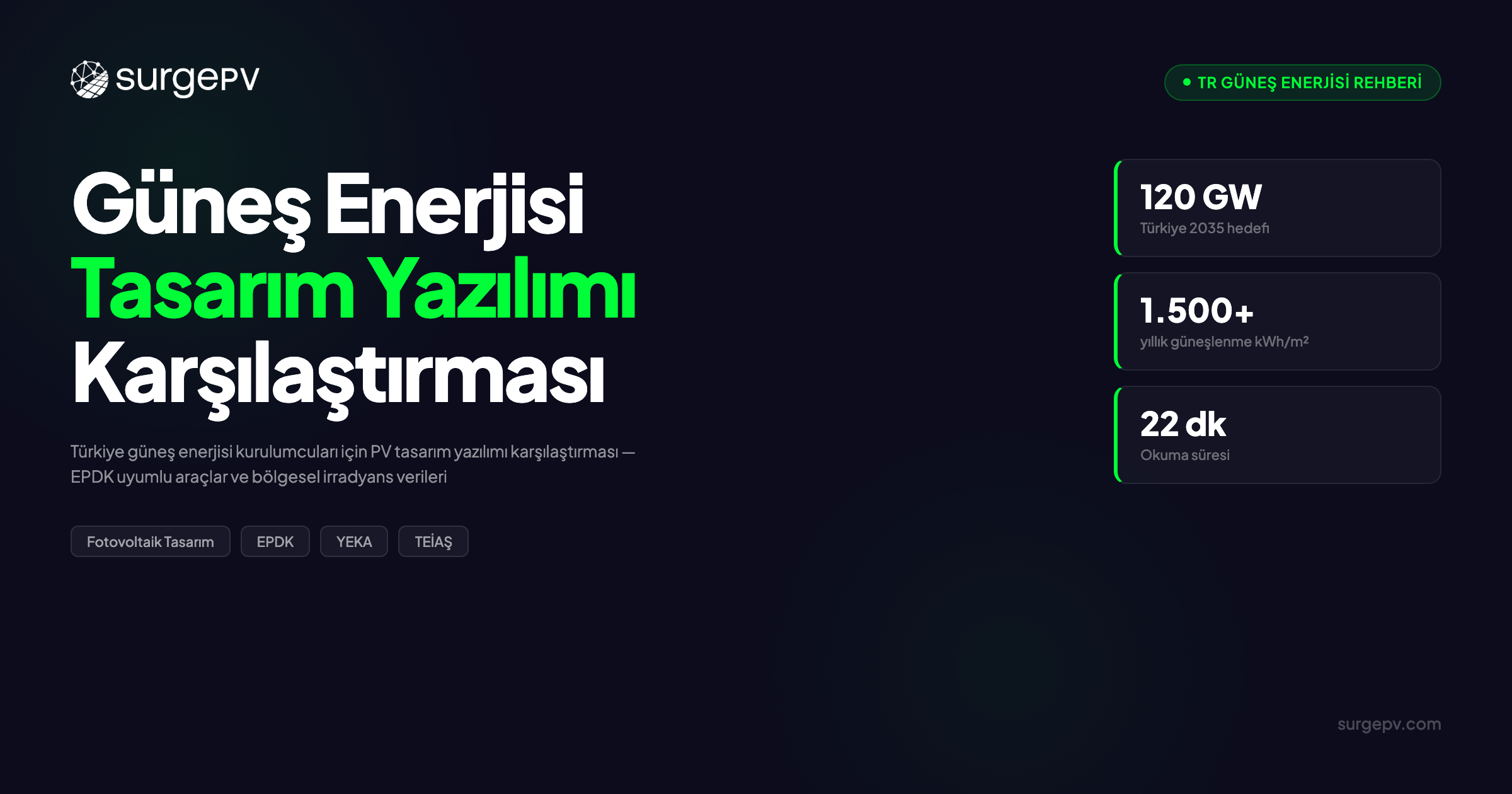 Türkiye İçin En İyi Güneş Enerjisi Tasarım Yazılımı 2026