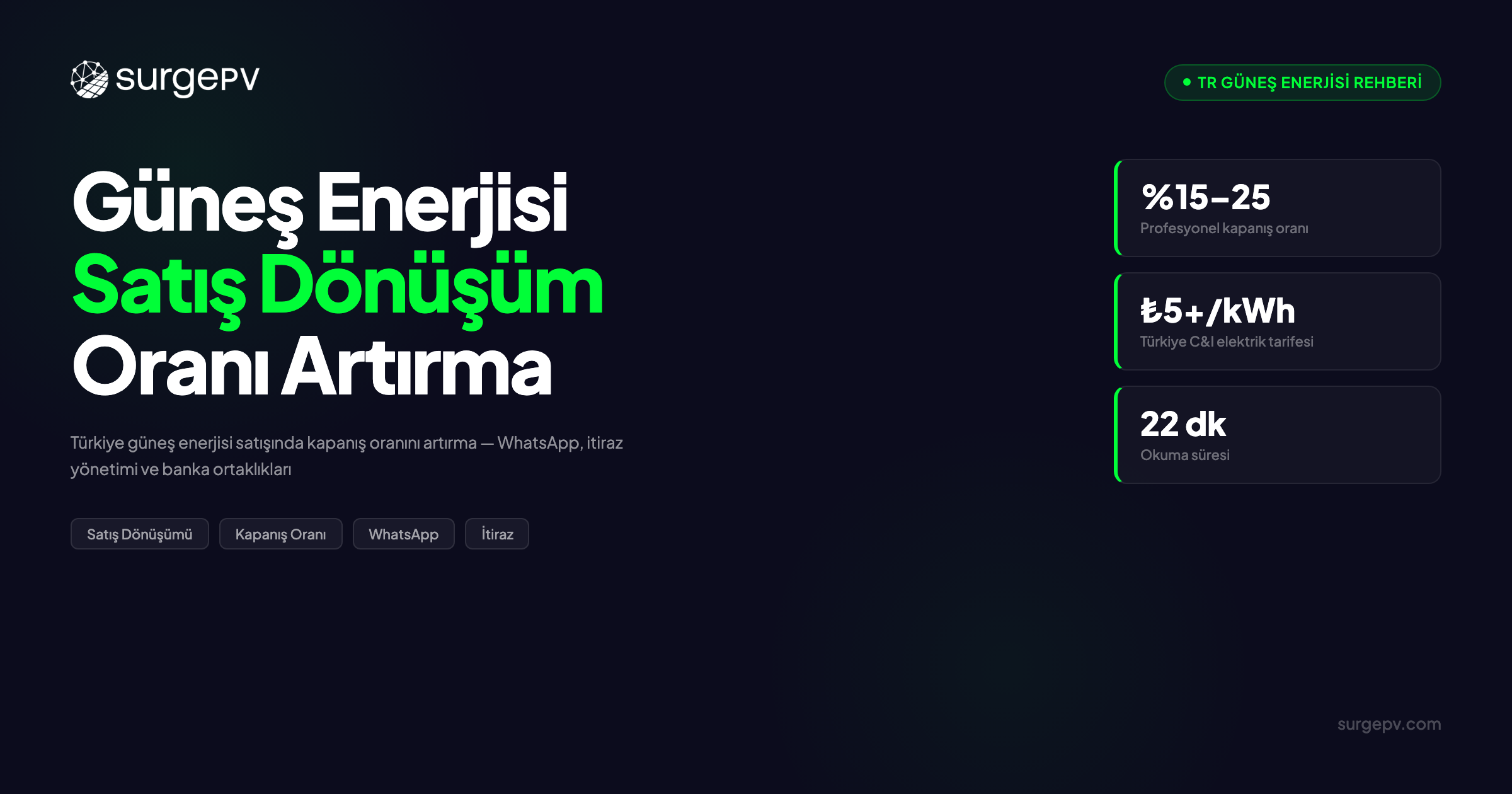 Güneş Enerjisi Satış Dönüşüm Oranı Artırma 2026: Kapanış Oranınızı Yükselten Kanıtlanmış Taktikler