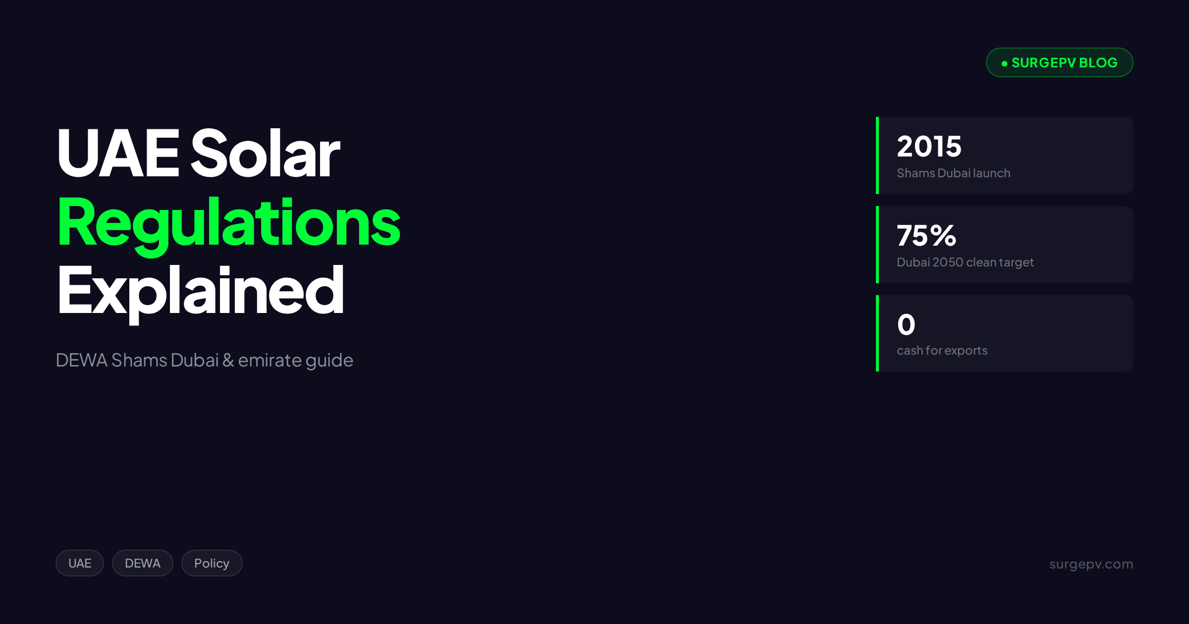 UAE Solar Regulations: DEWA Shams Dubai, Abu Dhabi & Emirate-by-Emirate Guide