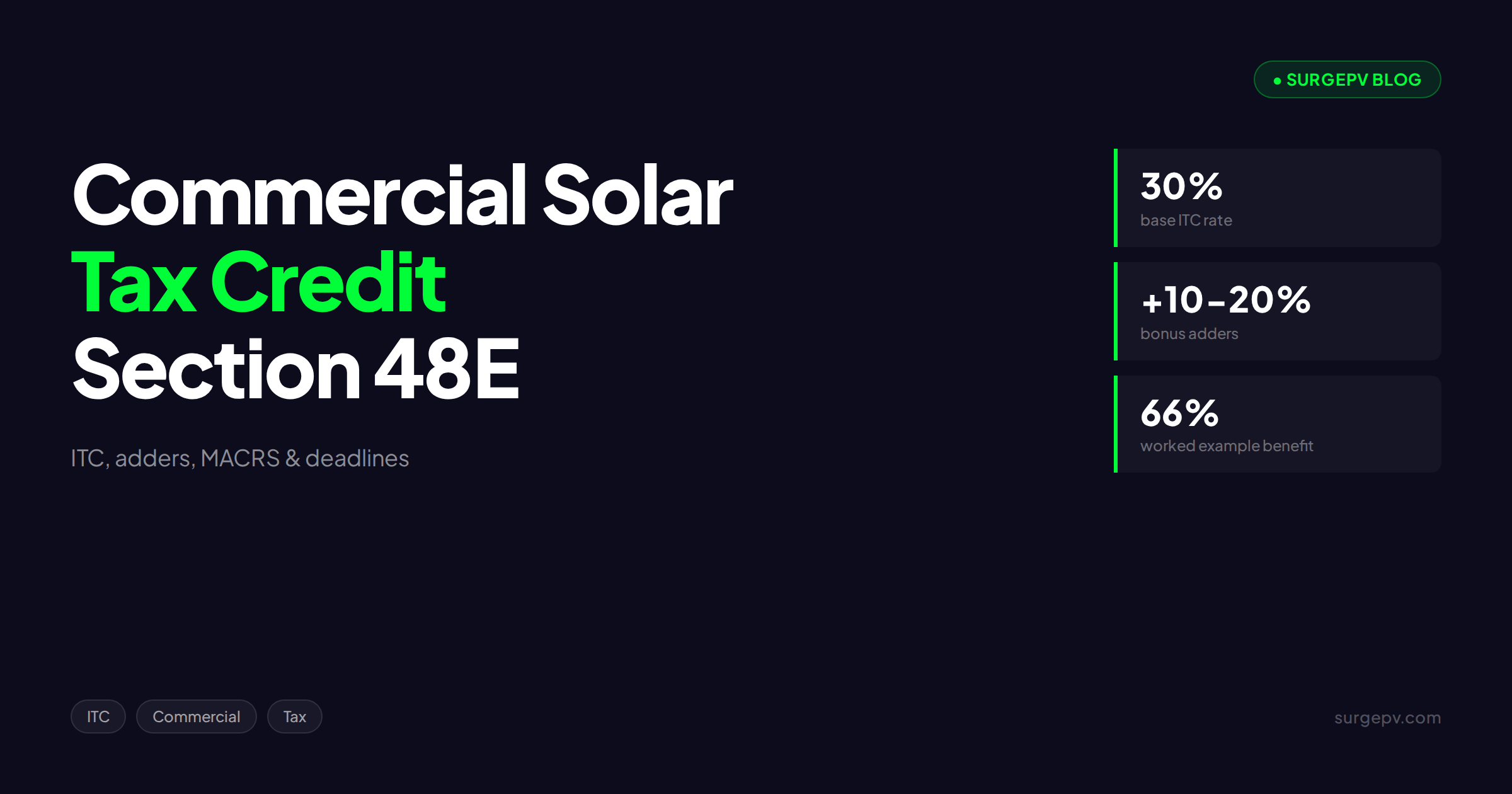 US Commercial Solar Tax Credit Guide: ITC Section 48/48E Rules for Businesses