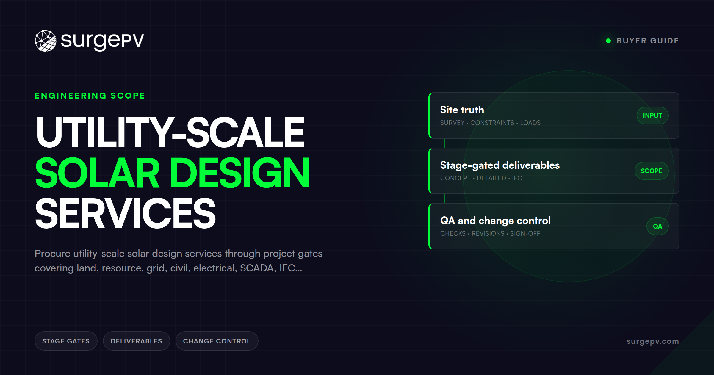Utility-Scale Solar Design Services: Buyer Guide
