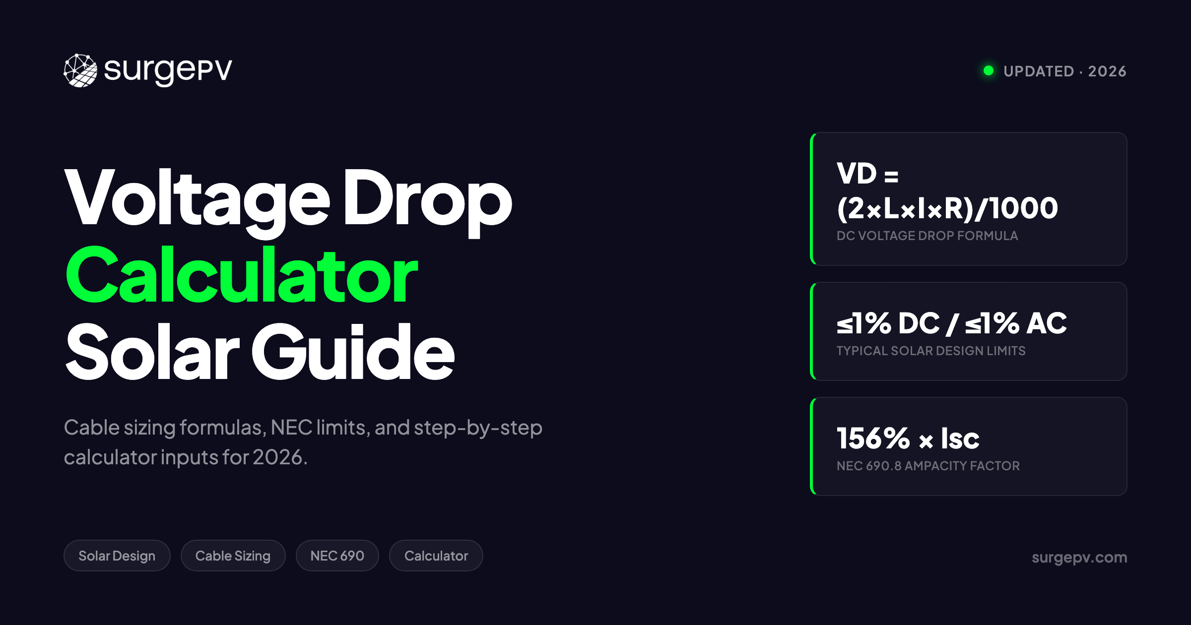 Voltage Drop Calculator 2026: Solar Cable Sizing Tool & Step-by-Step Guide