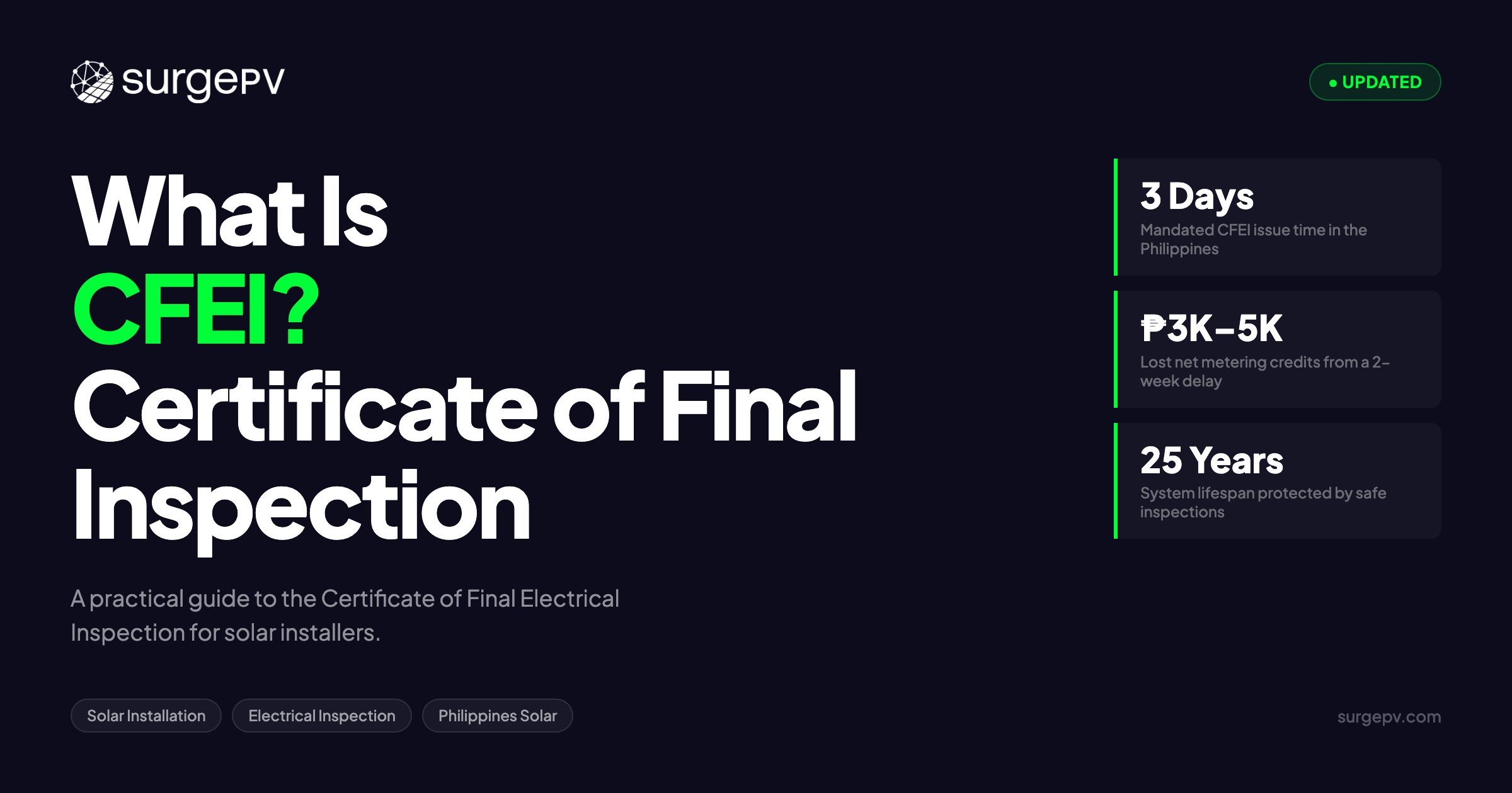 What Is CFEI? Certificate of Final Electrical Inspection for Solar