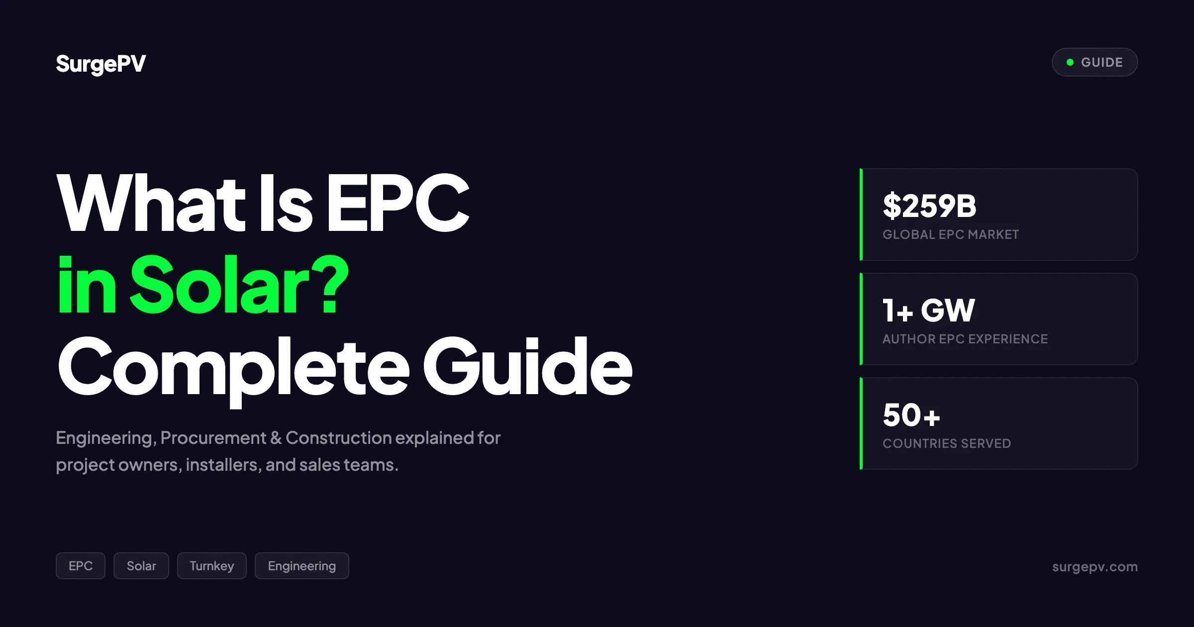 What Is EPC in Solar? The Complete 2026 Guide for Project Owners and Installers