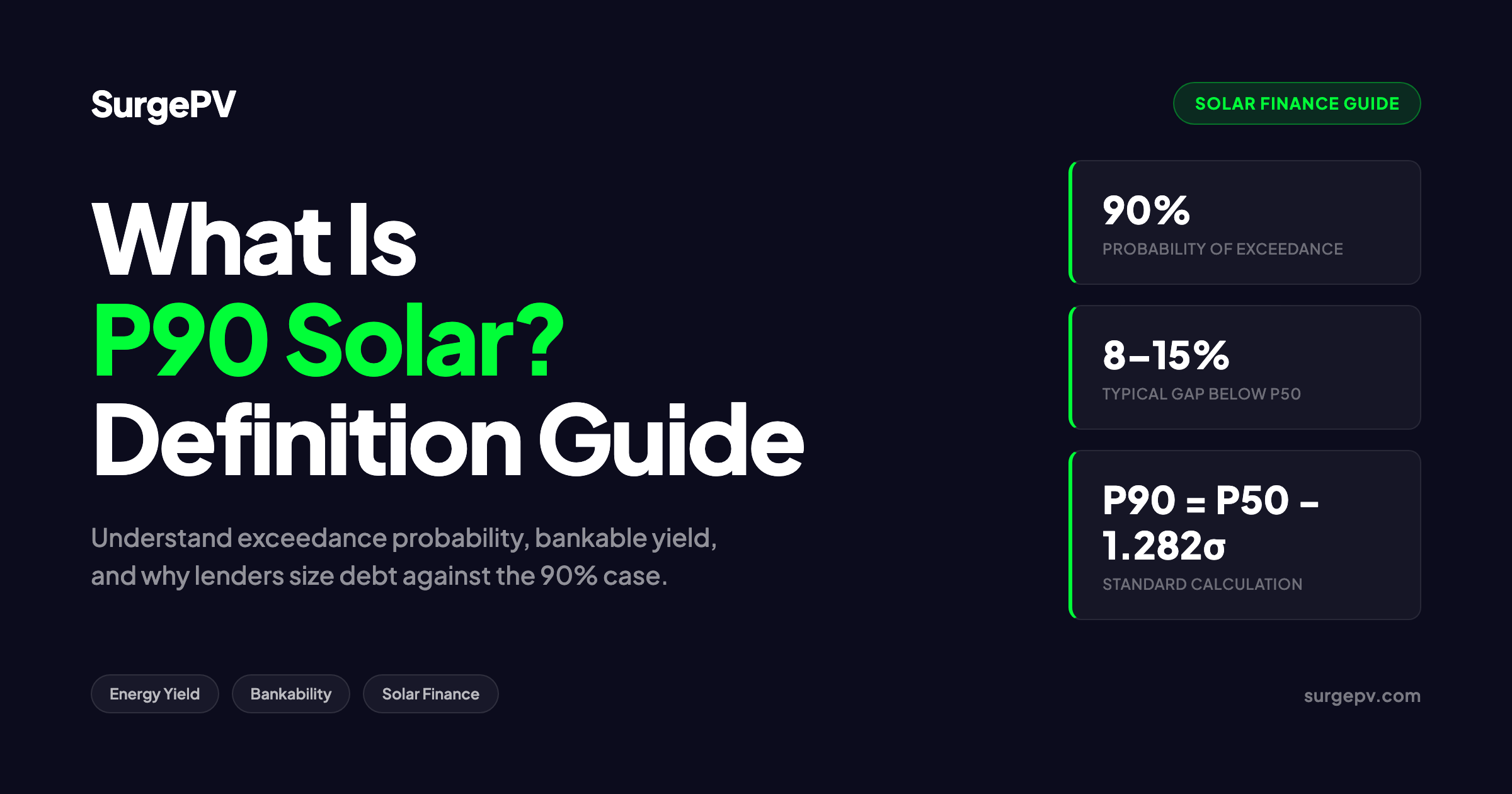 What Is P90 Solar? Definition & Guide for 2026