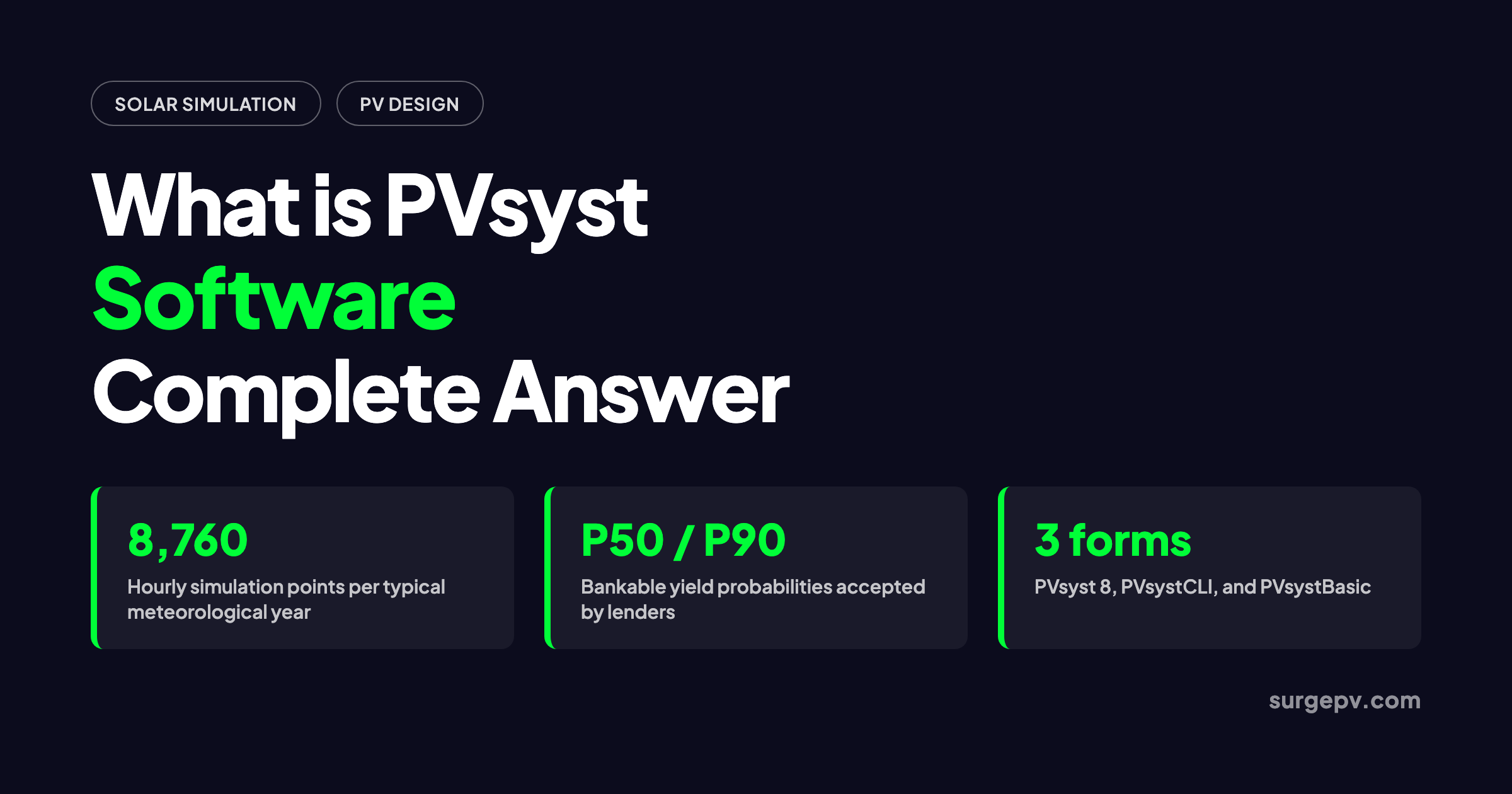 What is PVsyst Software 2026: Complete Answer