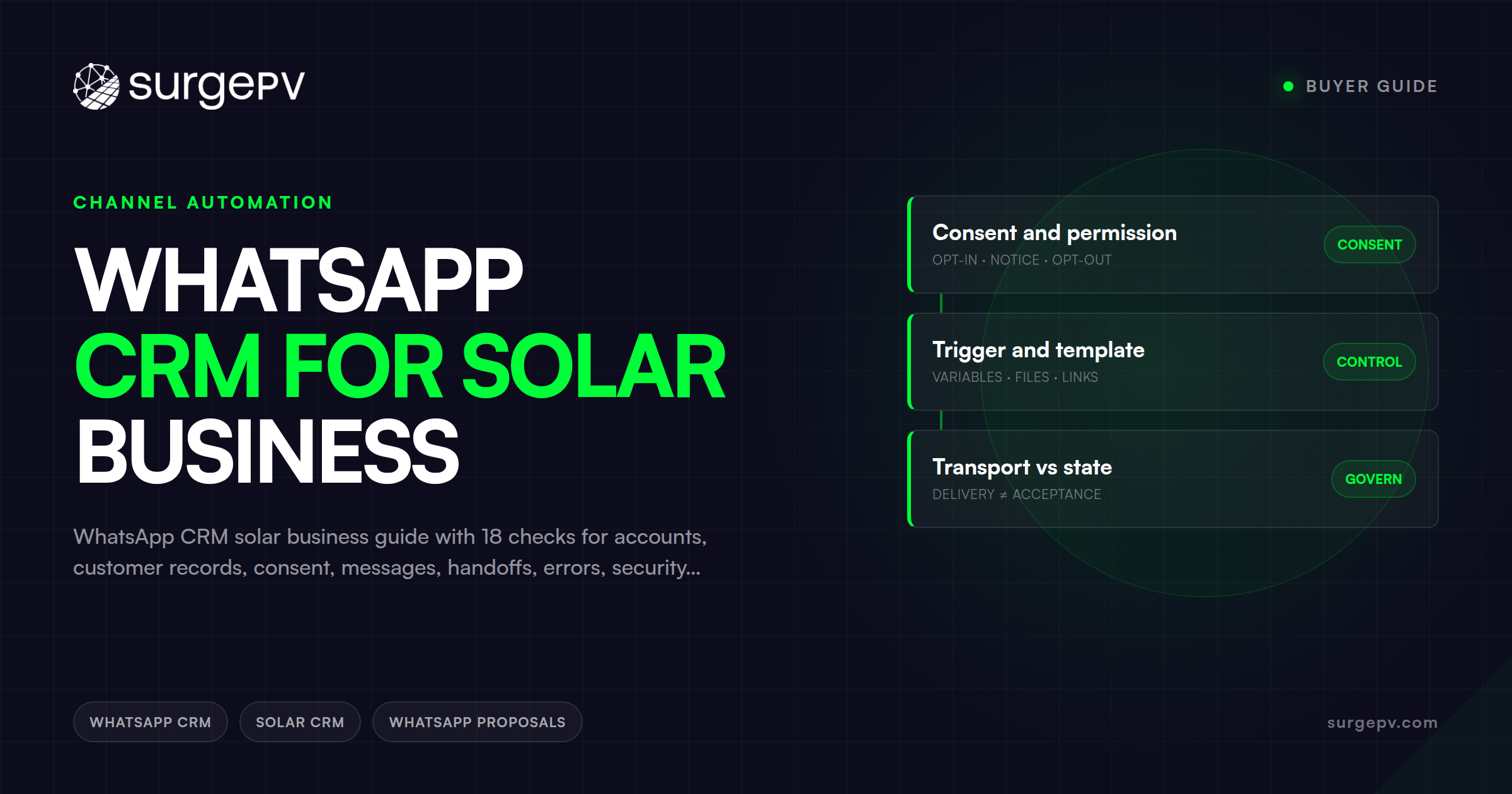 WhatsApp CRM for Solar Business: Buyer Guide