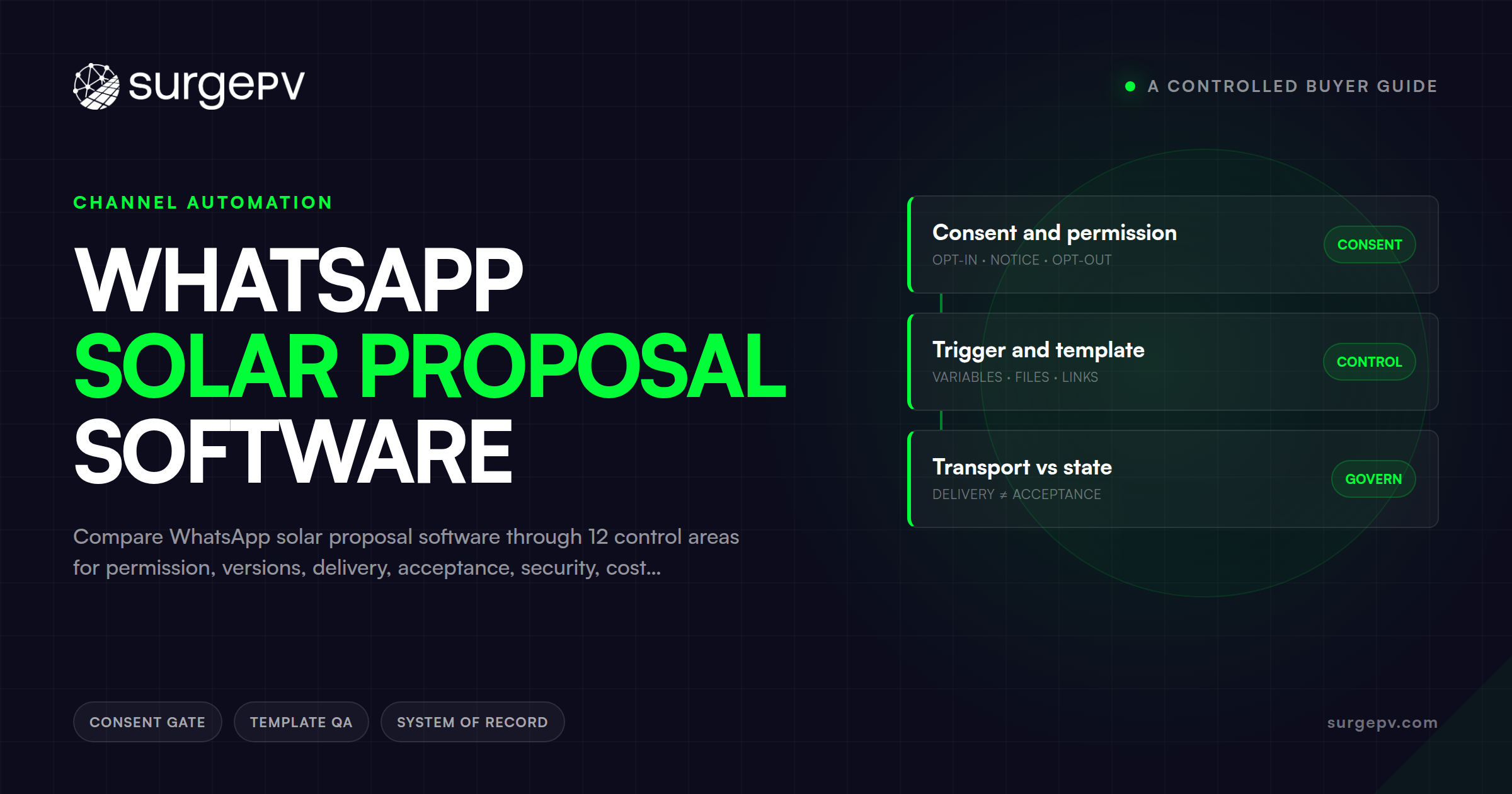 WhatsApp Solar Proposal Software: A Controlled Buyer Guide