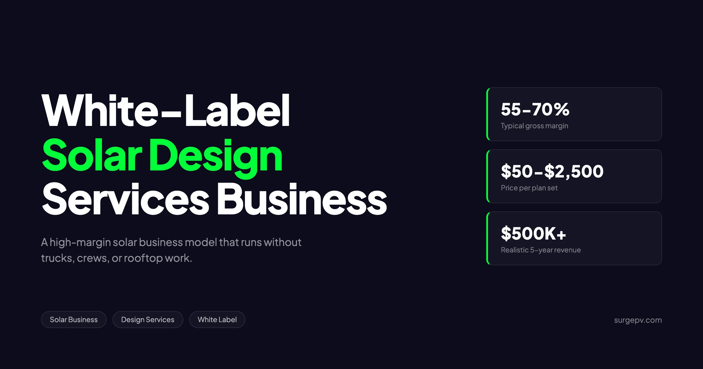 White-Label Solar Design Services 2026