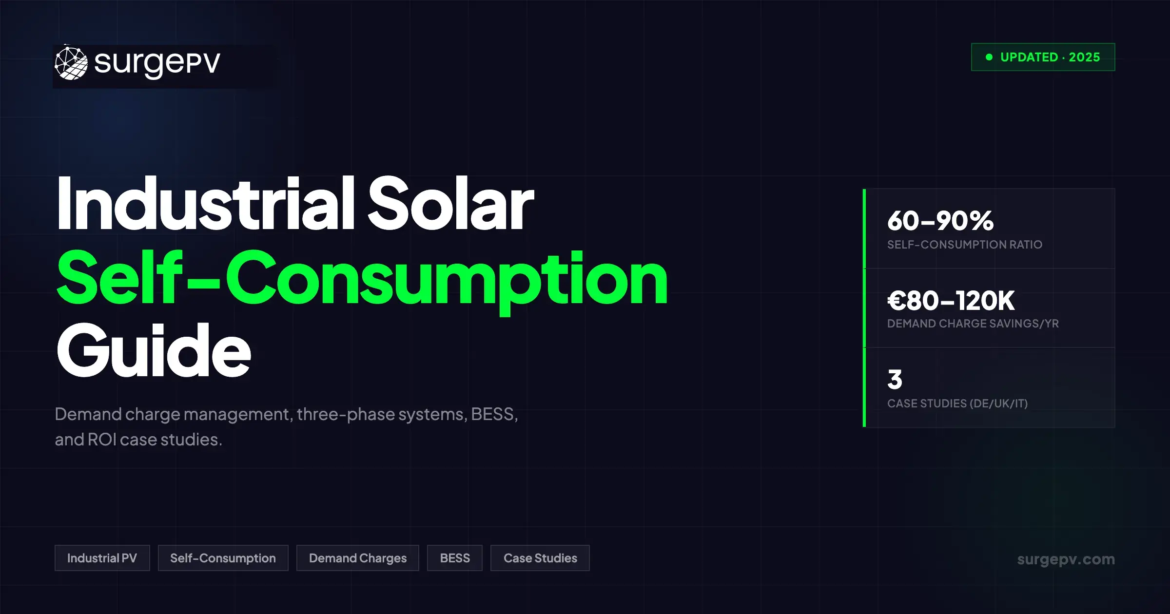Industrial Solar: Solar Panels for Factories and Manufacturing Sites