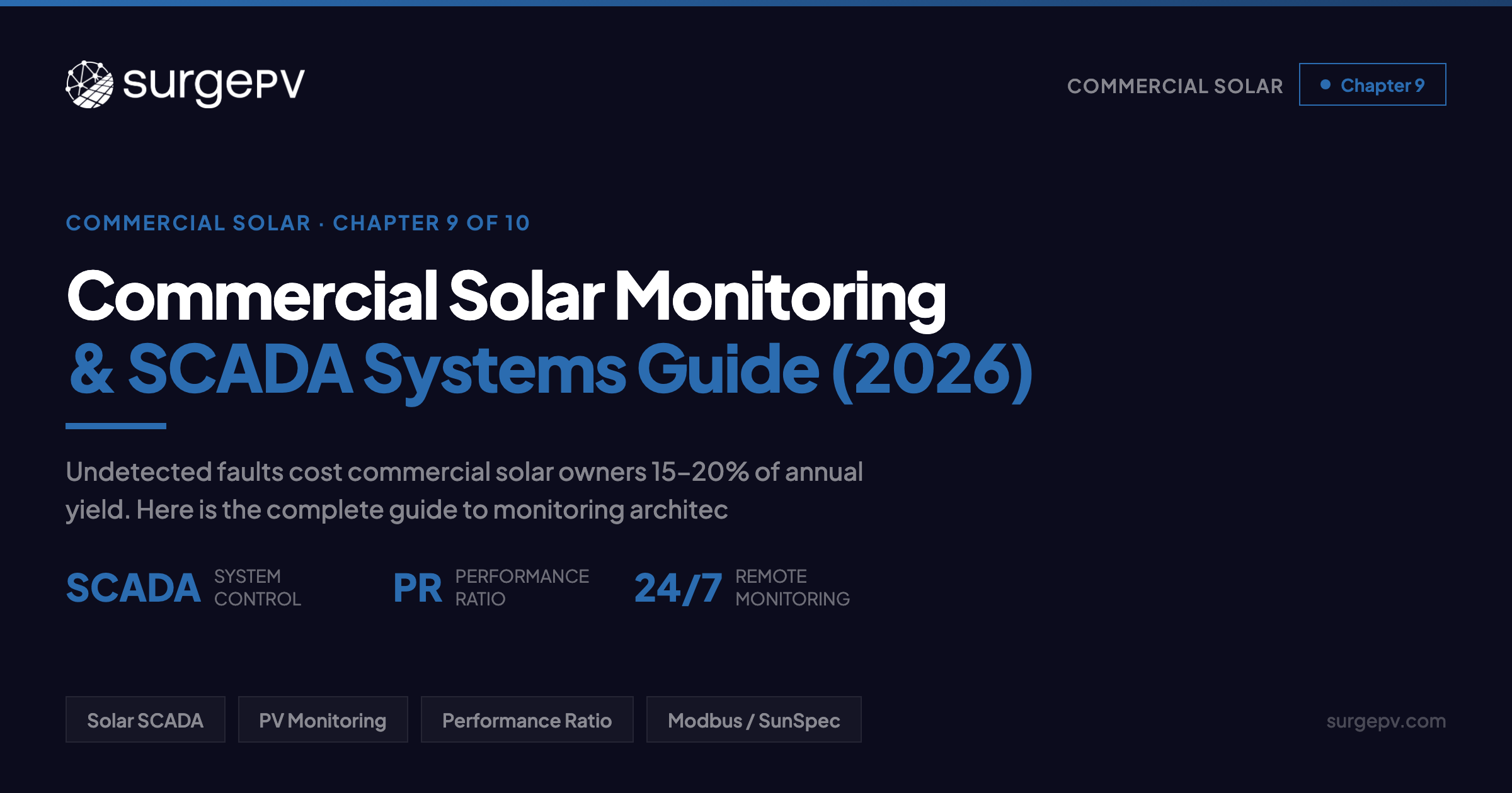 Commercial Solar Monitoring & SCADA Systems Guide (2026)