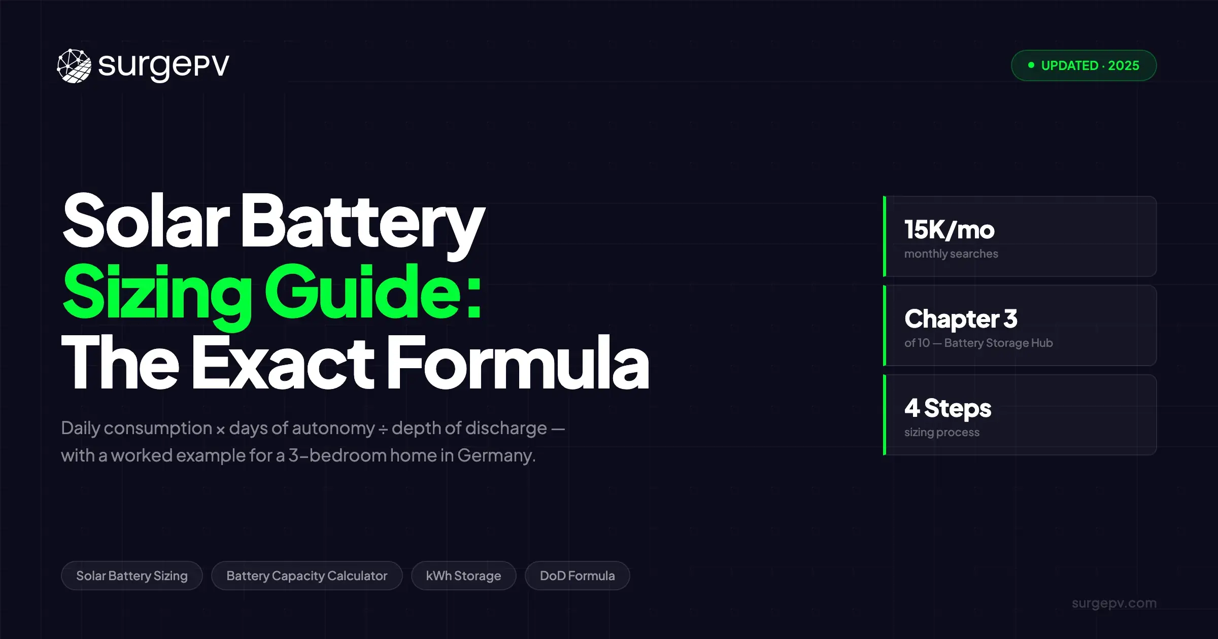 Solar Battery Sizing: The Complete Formula & Guide (2026)