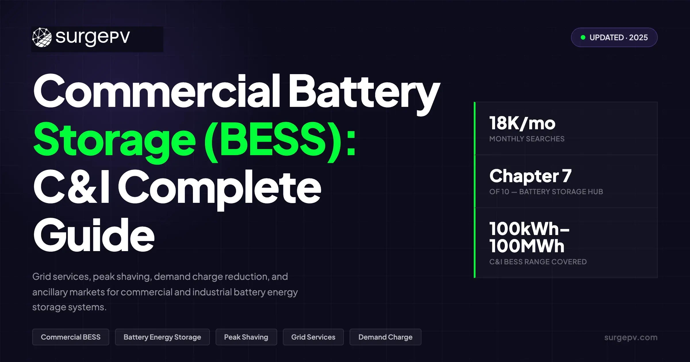 Commercial Battery Energy Storage (BESS): The Complete C&I Guide (2026)