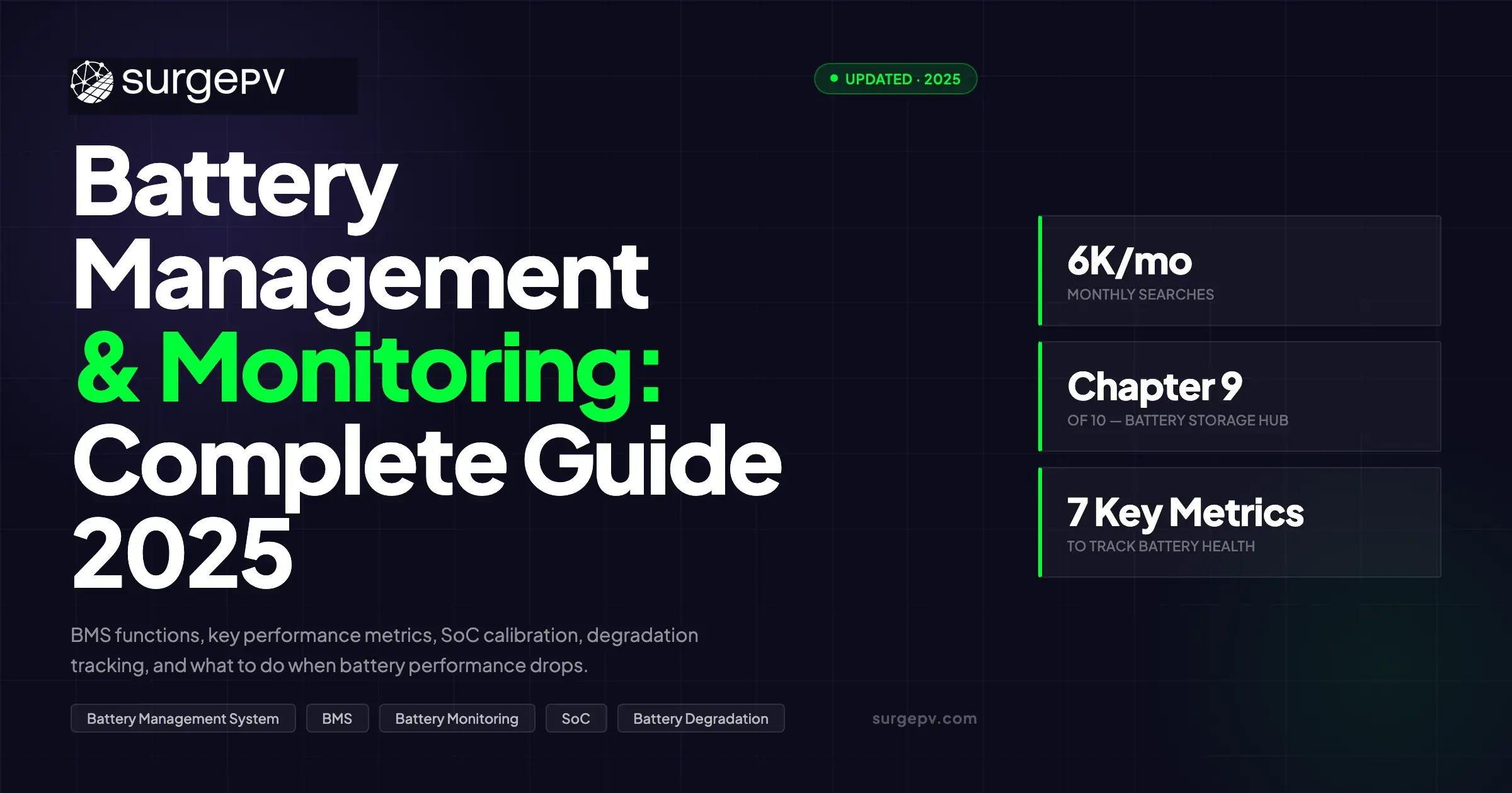 Solar Battery Management & Monitoring: The Complete BMS Guide (2026)