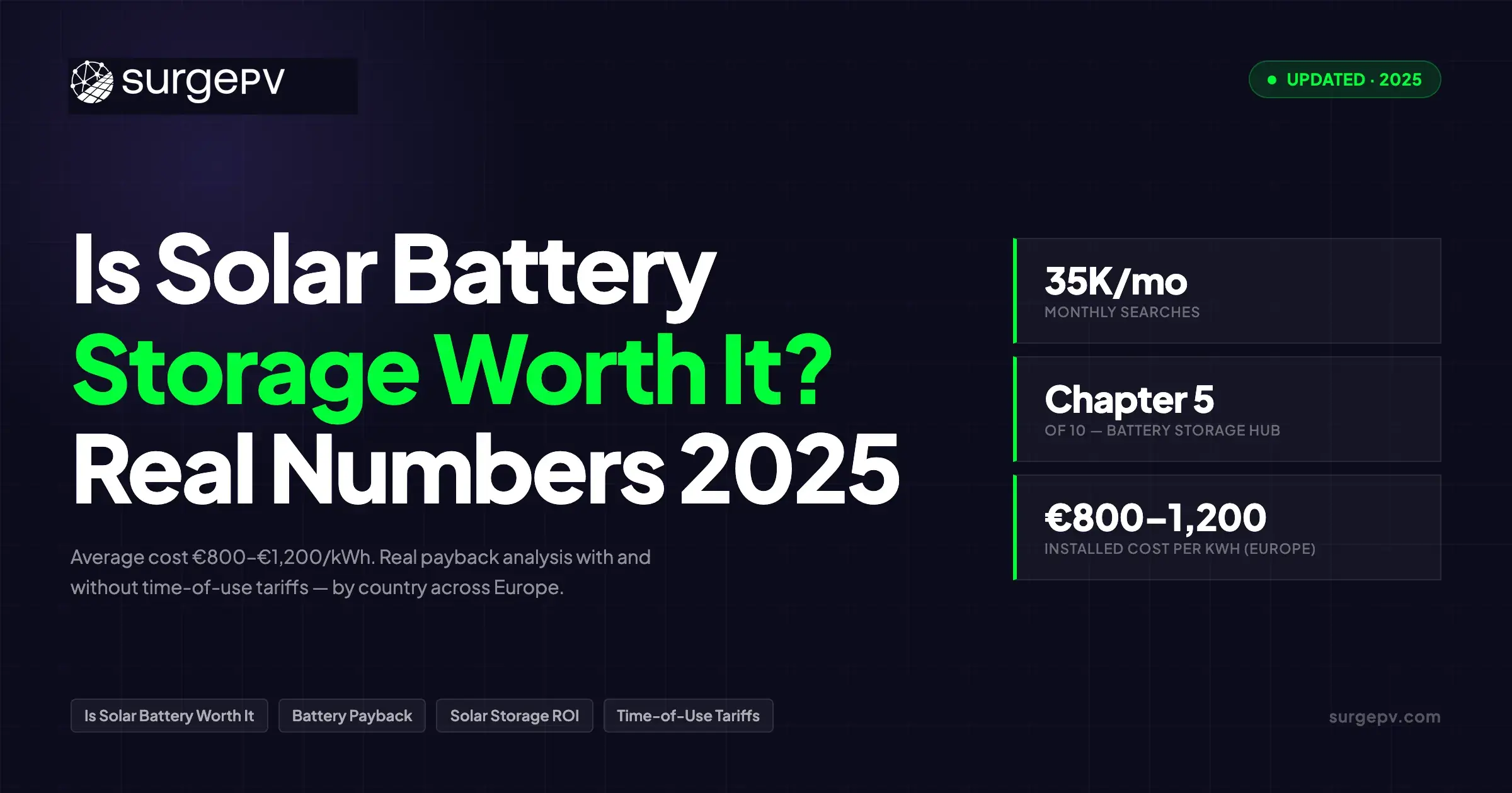Is Solar Battery Storage Worth It in 2026? Real Payback Numbers for Europe